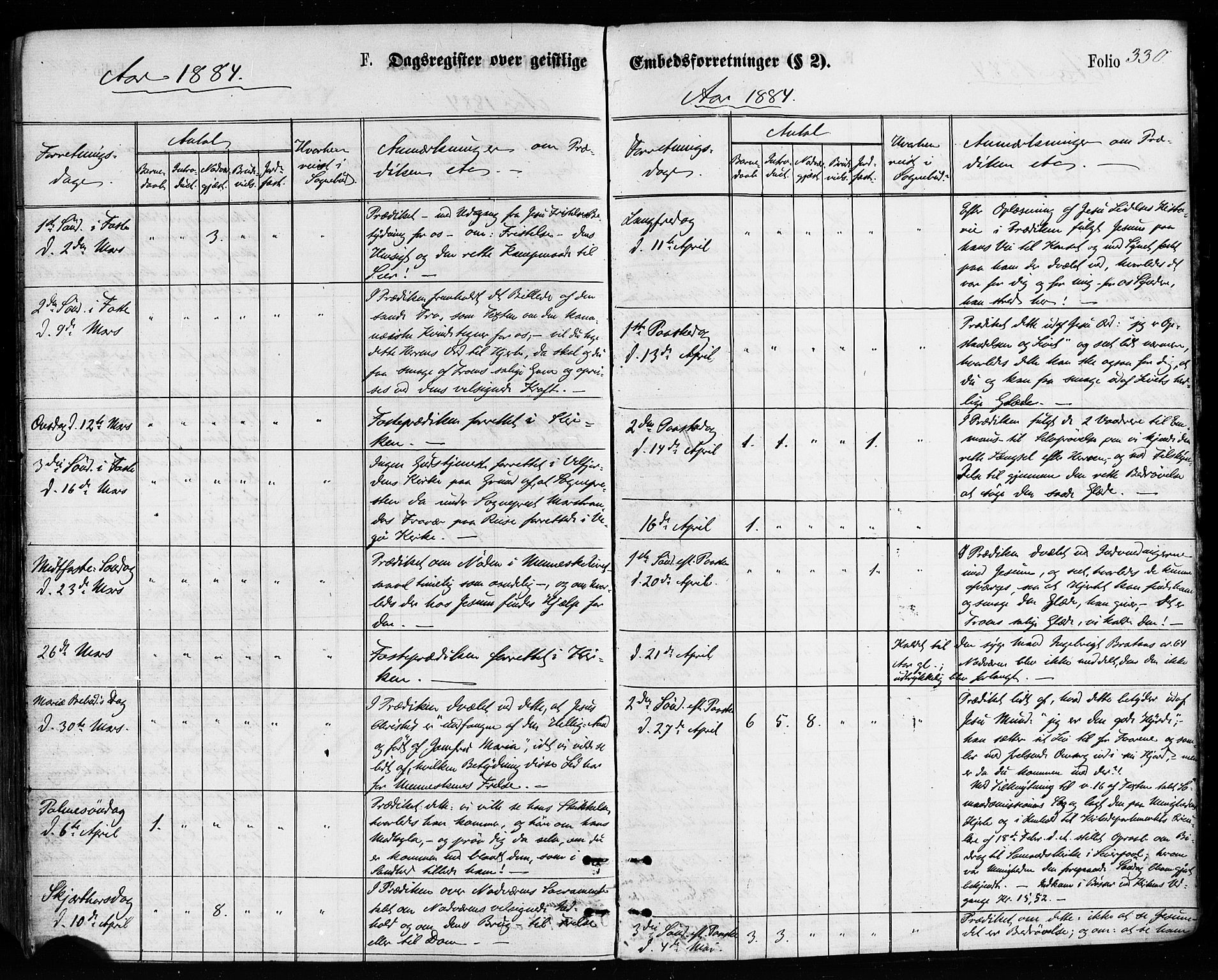 Ministerialprotokoller, klokkerbøker og fødselsregistre - Nordland, AV/SAT-A-1459/814/L0225: Parish register (official) no. 814A06, 1875-1885, p. 330