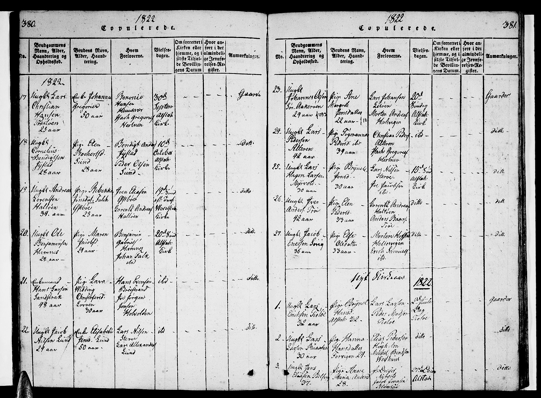 Ministerialprotokoller, klokkerbøker og fødselsregistre - Nordland, AV/SAT-A-1459/830/L0457: Parish register (copy) no. 830C01 /1, 1820-1842, p. 380-381