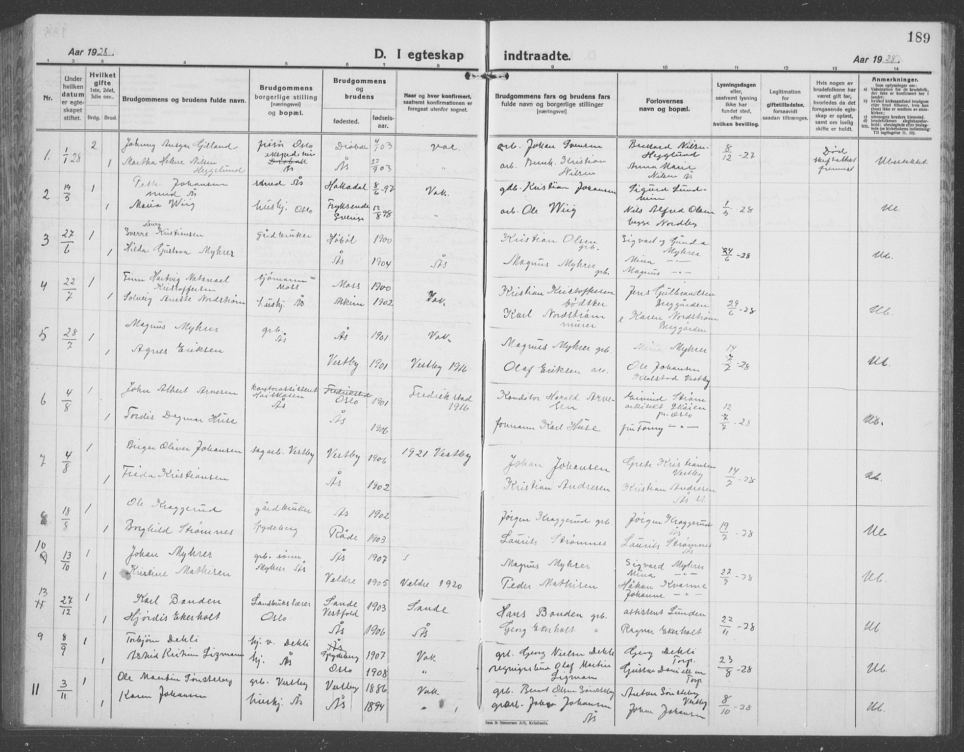 Ås prestekontor Kirkebøker, AV/SAO-A-10894/G/Ga/L0006: Parish register (copy) no. I 6, 1925-1940, p. 189