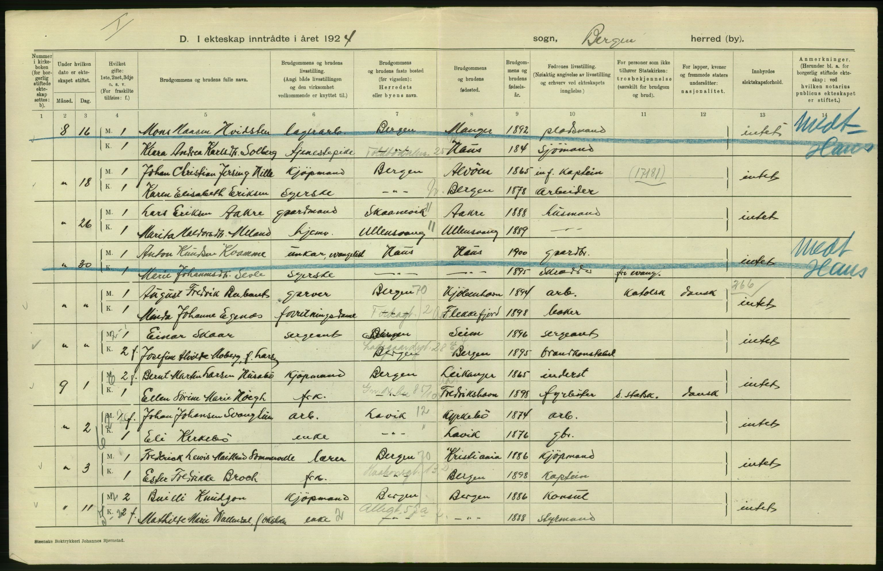 Statistisk sentralbyrå, Sosiodemografiske emner, Befolkning, RA/S-2228/D/Df/Dfc/Dfcd/L0028: Bergen: Gifte, døde., 1924, p. 328