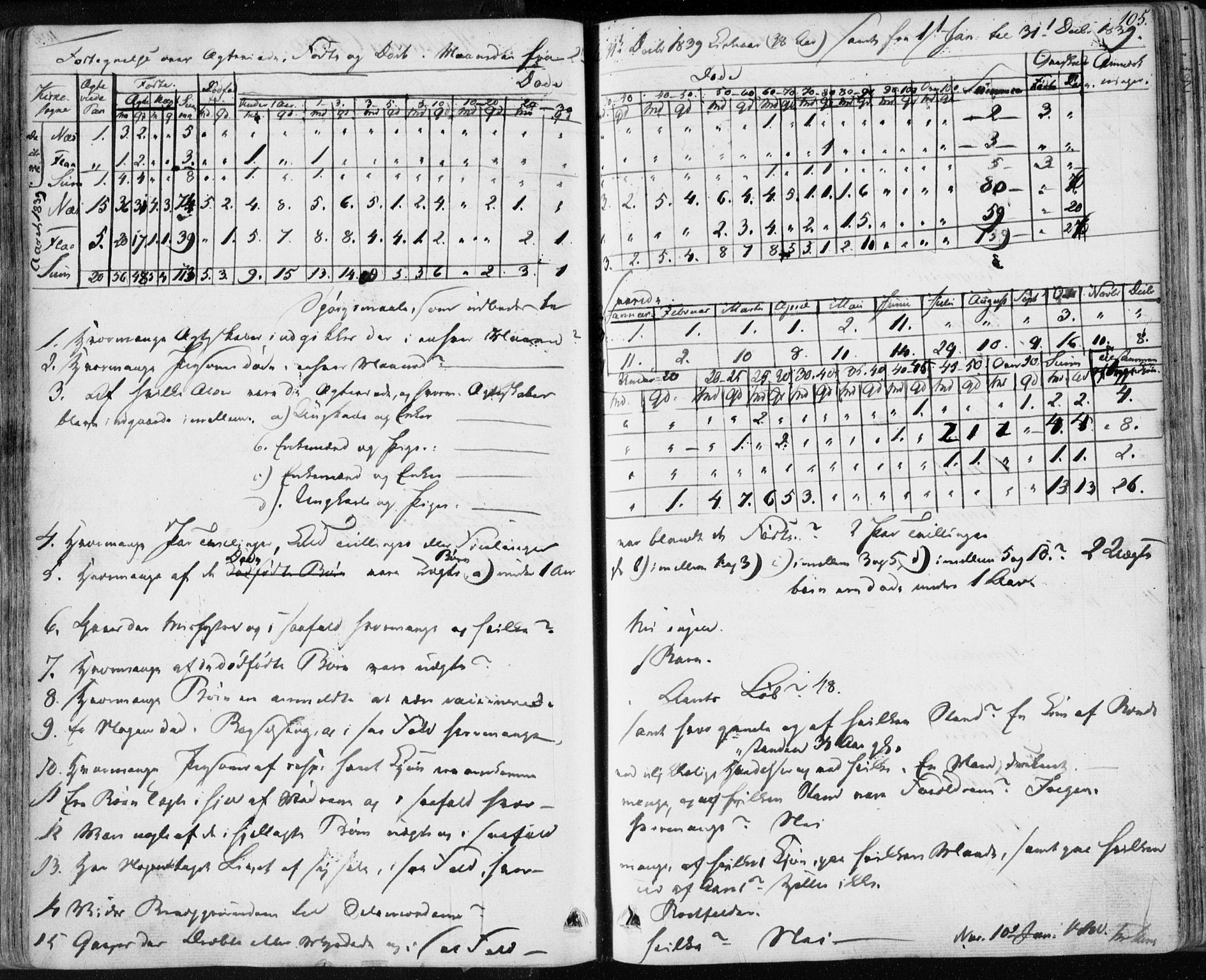 Nes kirkebøker, AV/SAKO-A-236/F/Fa/L0009: Parish register (official) no. 9, 1834-1863, p. 105