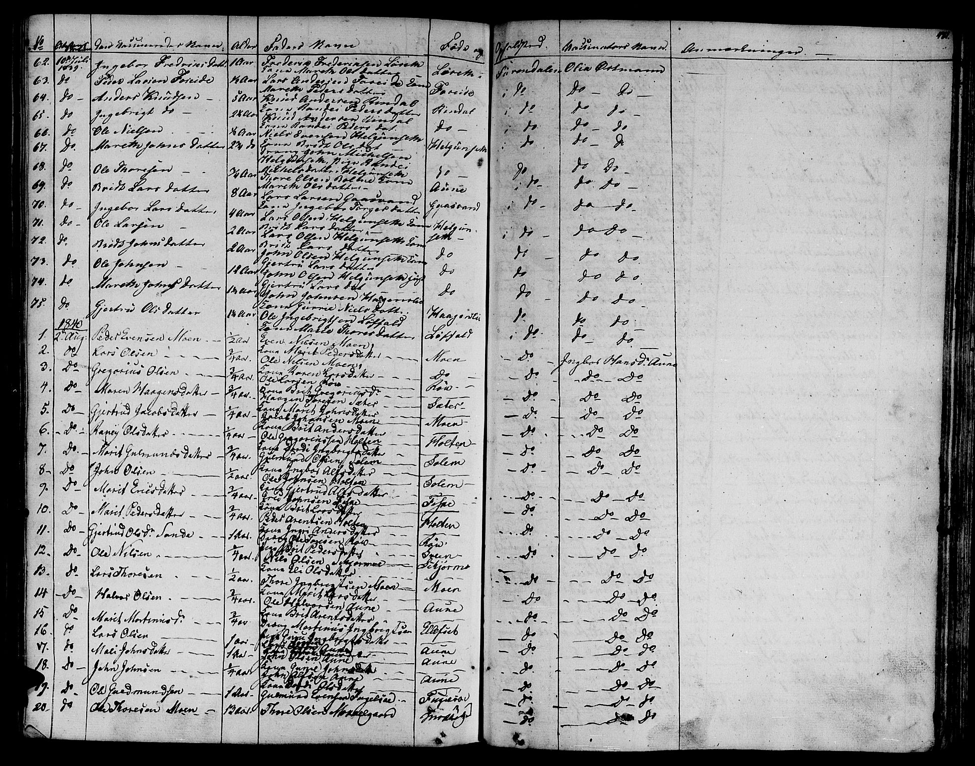 Ministerialprotokoller, klokkerbøker og fødselsregistre - Møre og Romsdal, AV/SAT-A-1454/595/L1042: Parish register (official) no. 595A04, 1829-1843, p. 421