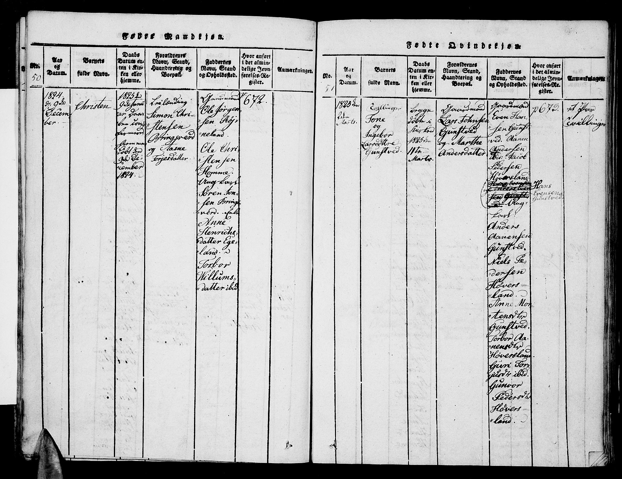 Vennesla sokneprestkontor, SAK/1111-0045/Fa/Faa/L0003: Parish register (official) no. A 3, 1820-1834, p. 50-51