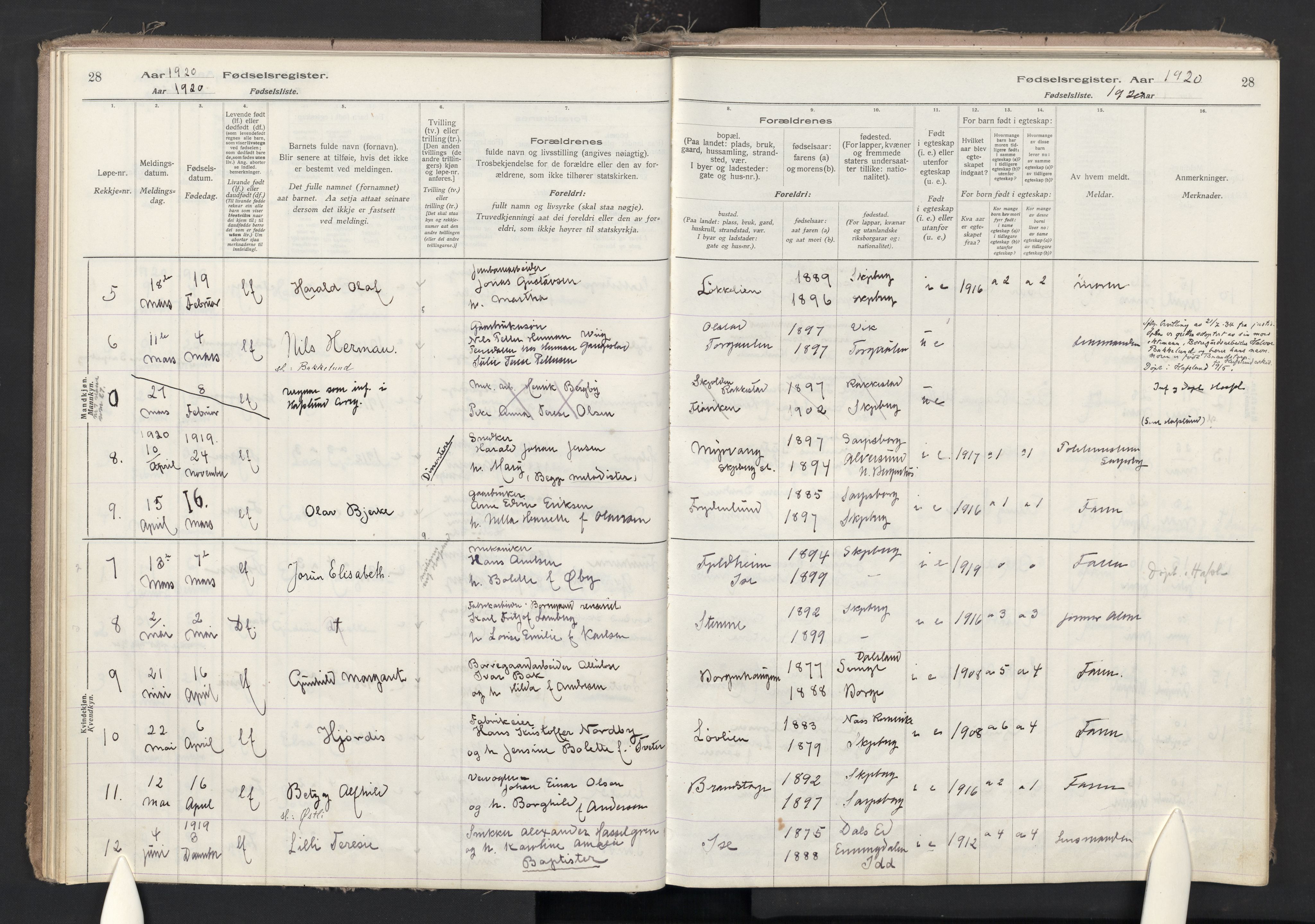Skjeberg prestekontor Kirkebøker, SAO/A-10923/J/Ja/L0001: Birth register no. I 1, 1916-1945, p. 28