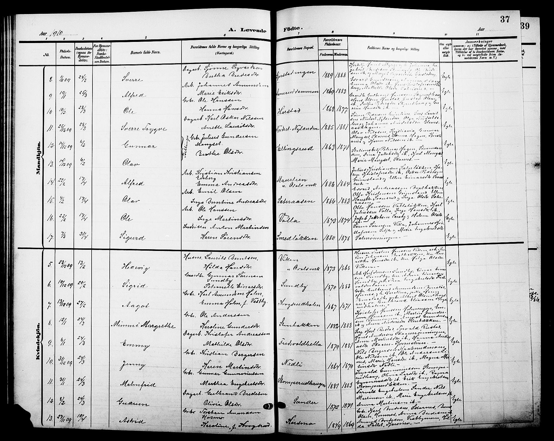 Sør-Odal prestekontor, AV/SAH-PREST-030/H/Ha/Hab/L0005: Parish register (copy) no. 5, 1903-1915, p. 37