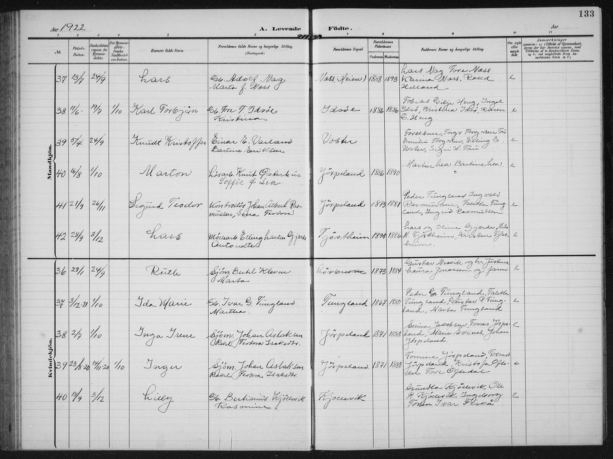 Strand sokneprestkontor, AV/SAST-A-101828/H/Ha/Hab/L0005: Parish register (copy) no. B 5, 1904-1934, p. 133