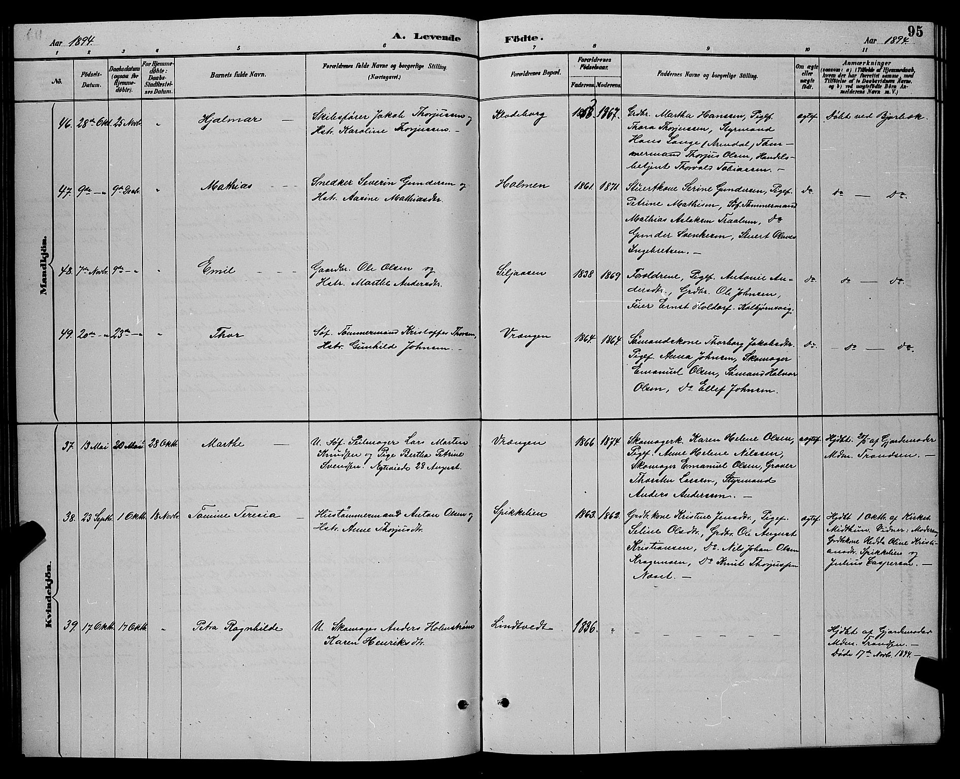 Øyestad sokneprestkontor, AV/SAK-1111-0049/F/Fb/L0009: Parish register (copy) no. B 9, 1886-1896, p. 95