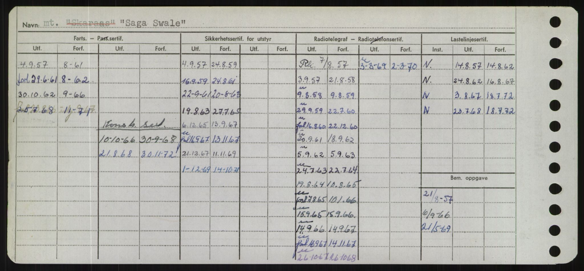 Sjøfartsdirektoratet med forløpere, Skipsmålingen, AV/RA-S-1627/H/Hd/L0031: Fartøy, Rju-Sam, p. 542