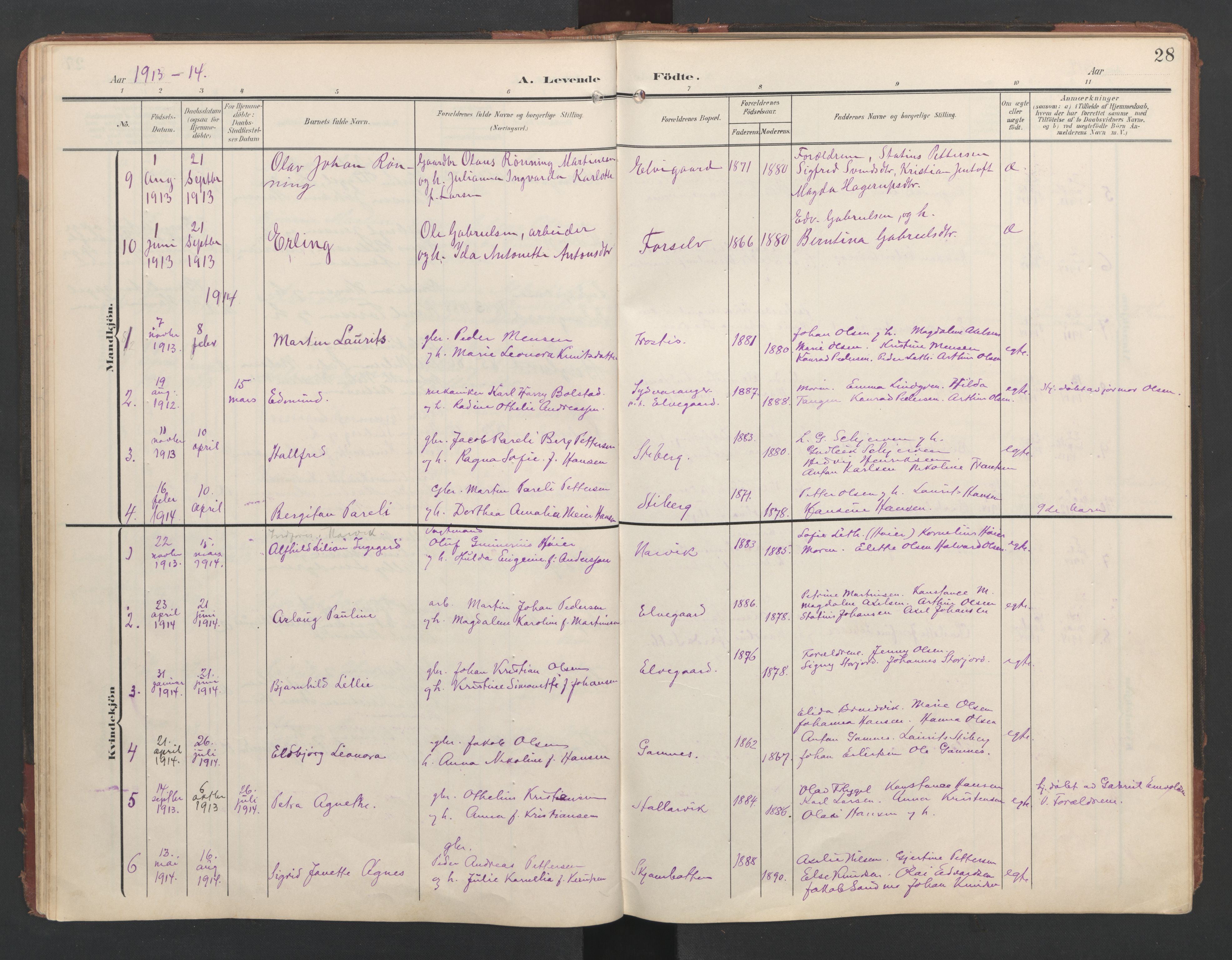 Ministerialprotokoller, klokkerbøker og fødselsregistre - Nordland, AV/SAT-A-1459/867/L0966: Parish register (copy) no. 867C01, 1904-1952, p. 28