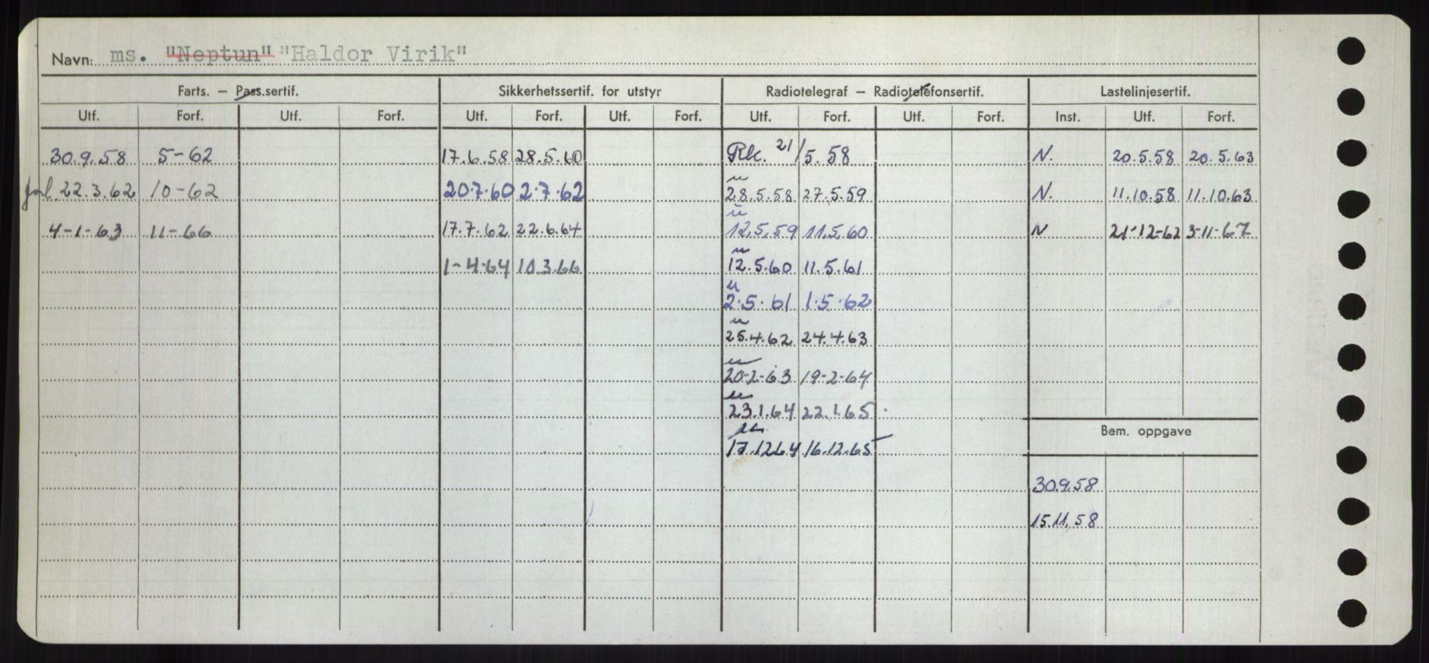 Sjøfartsdirektoratet med forløpere, Skipsmålingen, RA/S-1627/H/Hd/L0014: Fartøy, H-Havl, p. 106