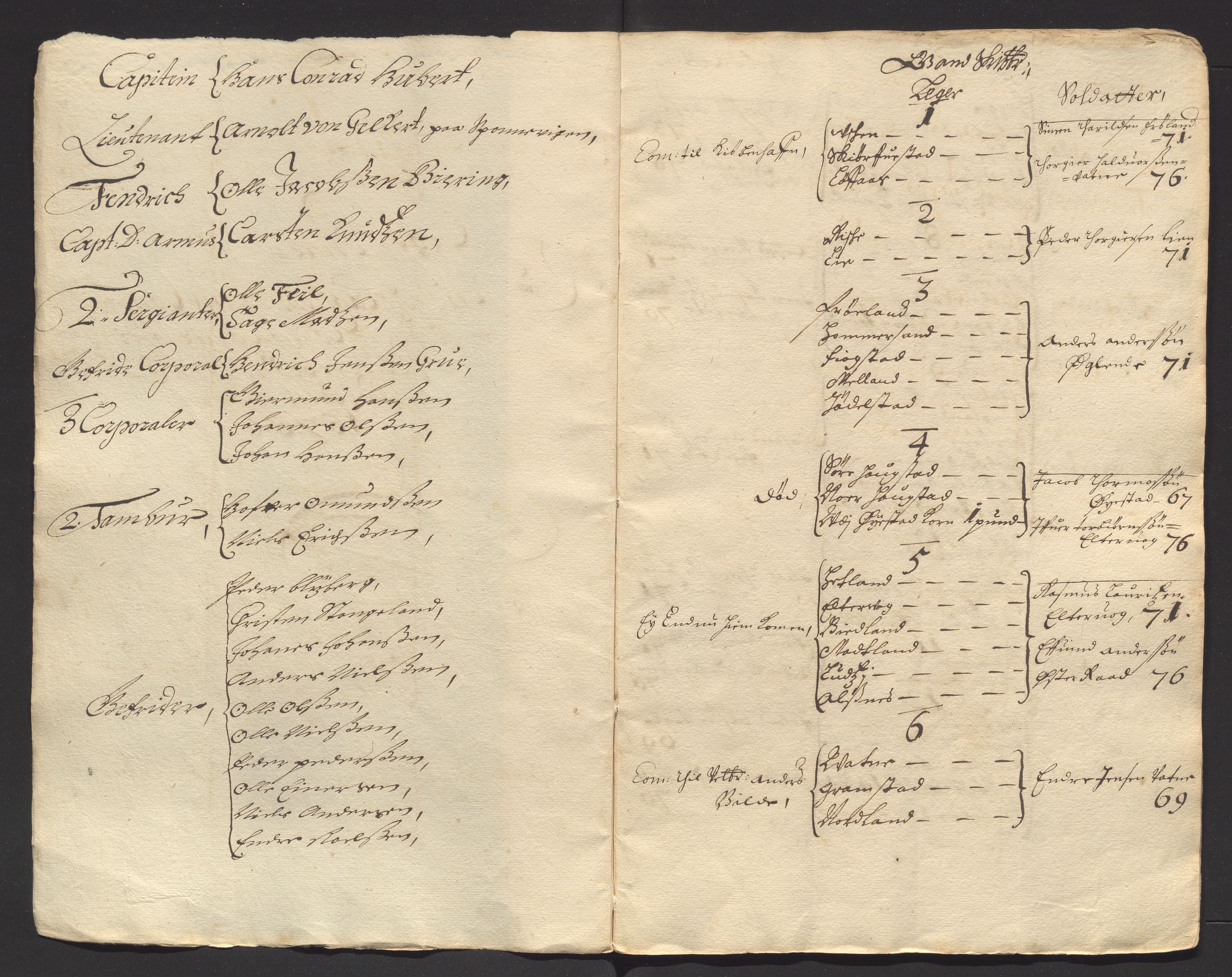 Fylkesmannen i Rogaland, AV/SAST-A-101928/99/3/325/325CA/L0003: MILITÆRE MANNTALL/LEGDSRULLER: RYFYLKE, JÆREN OG DALANE FOGDERI, 1671-1680, p. 173