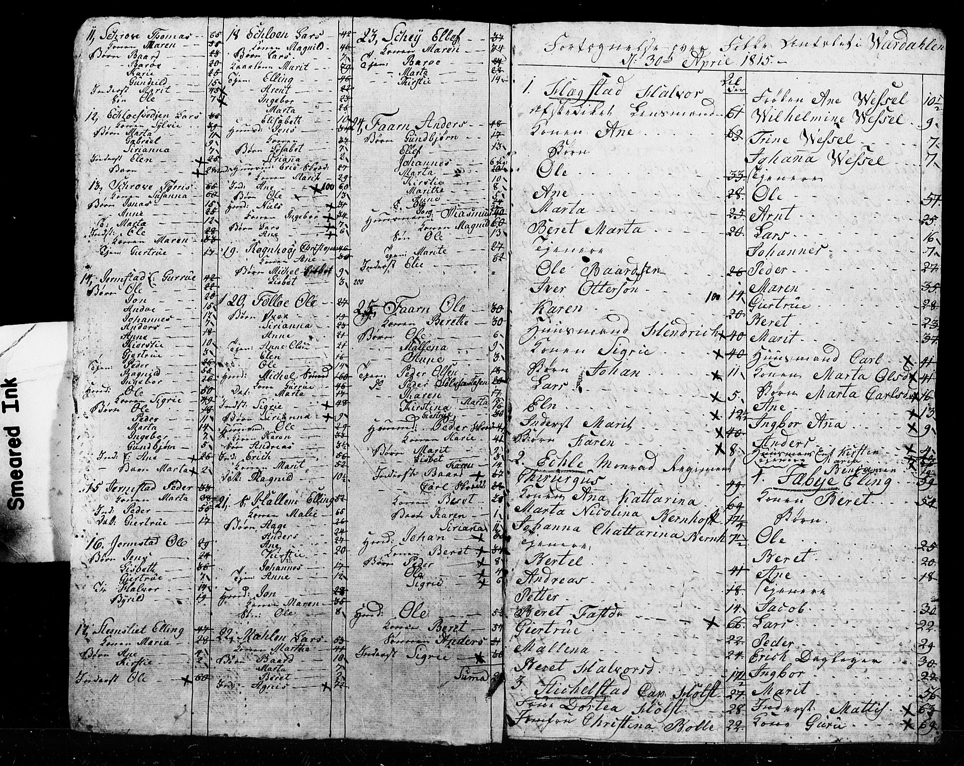 SAT, 1815 Census for Verdal parish, 1815, p. 30