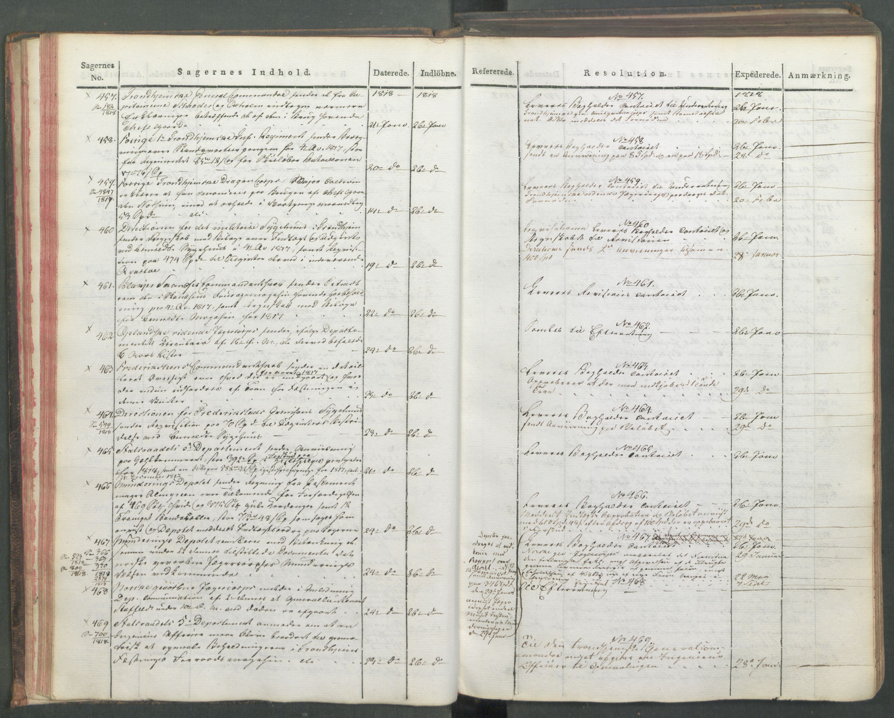 Armédepartementet, AV/RA-RAFA-3493/C/Ca/L0015: 6. Departements Journal, 1818