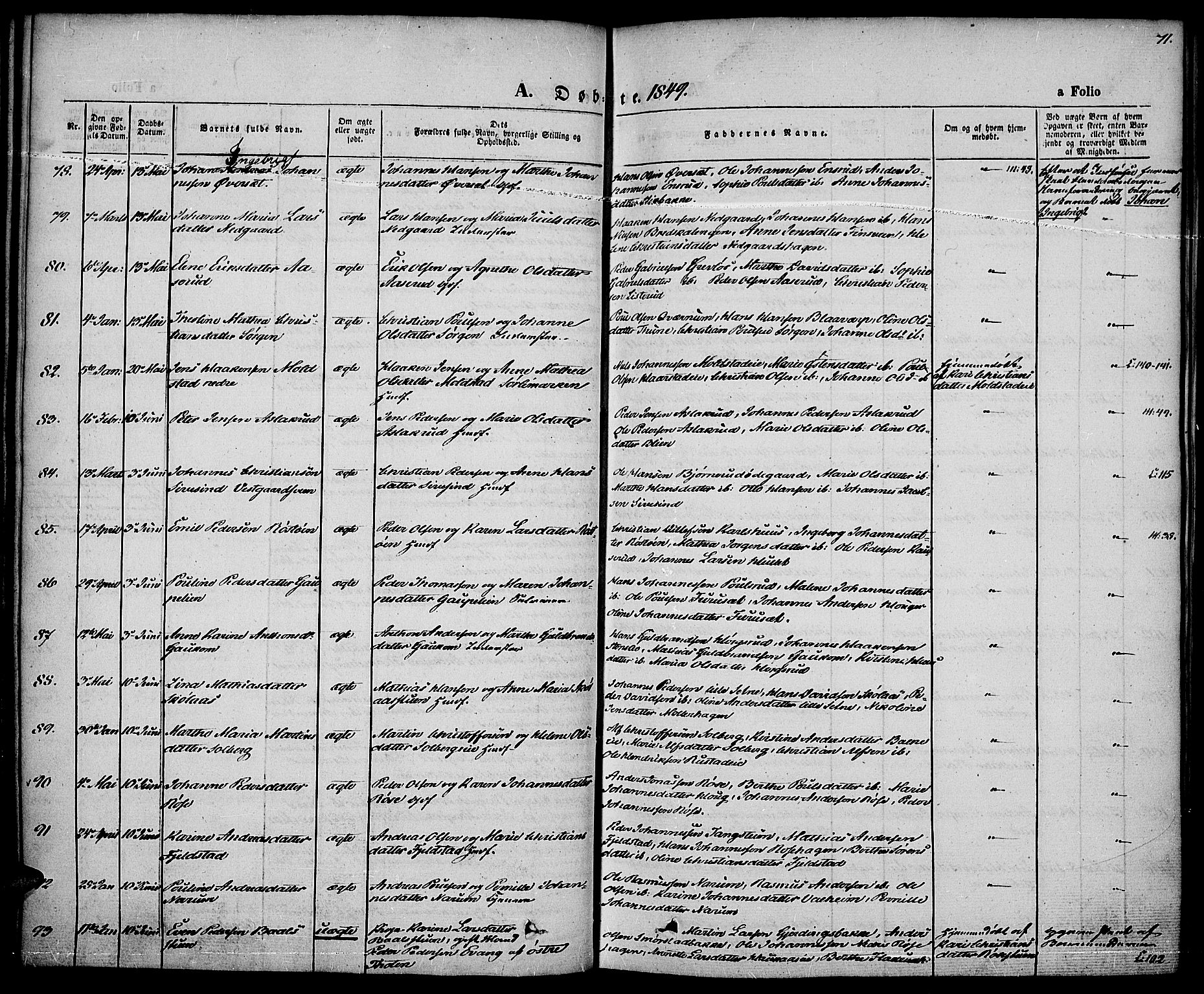Vestre Toten prestekontor, SAH/PREST-108/H/Ha/Haa/L0004: Parish register (official) no. 4, 1844-1849, p. 71