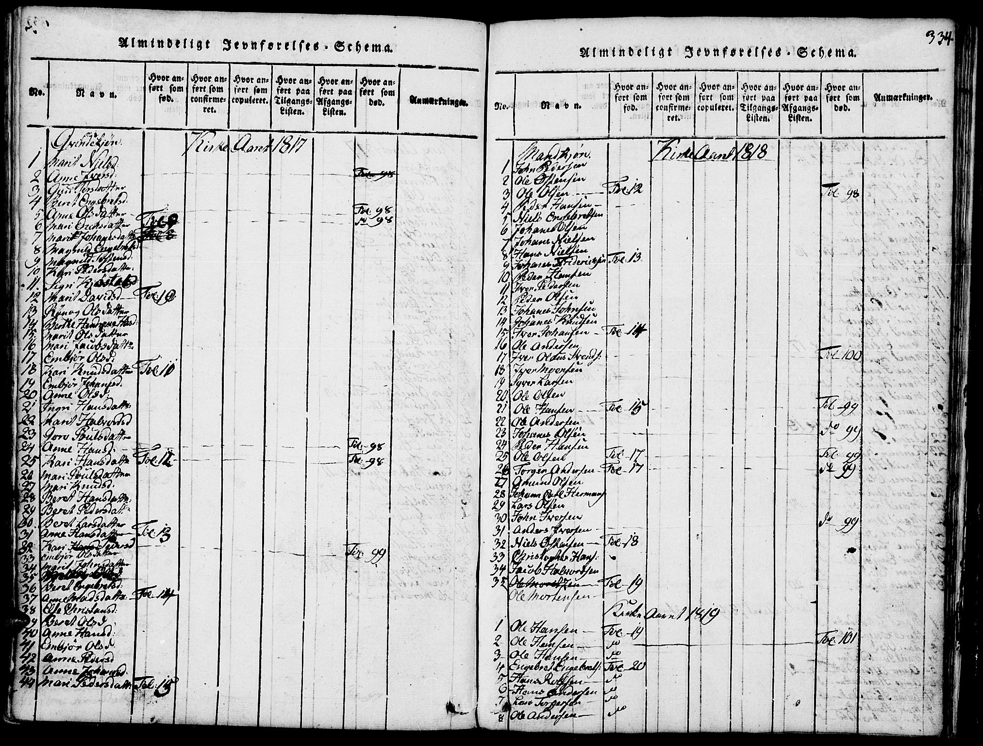 Fron prestekontor, AV/SAH-PREST-078/H/Ha/Hab/L0001: Parish register (copy) no. 1, 1816-1843, p. 334