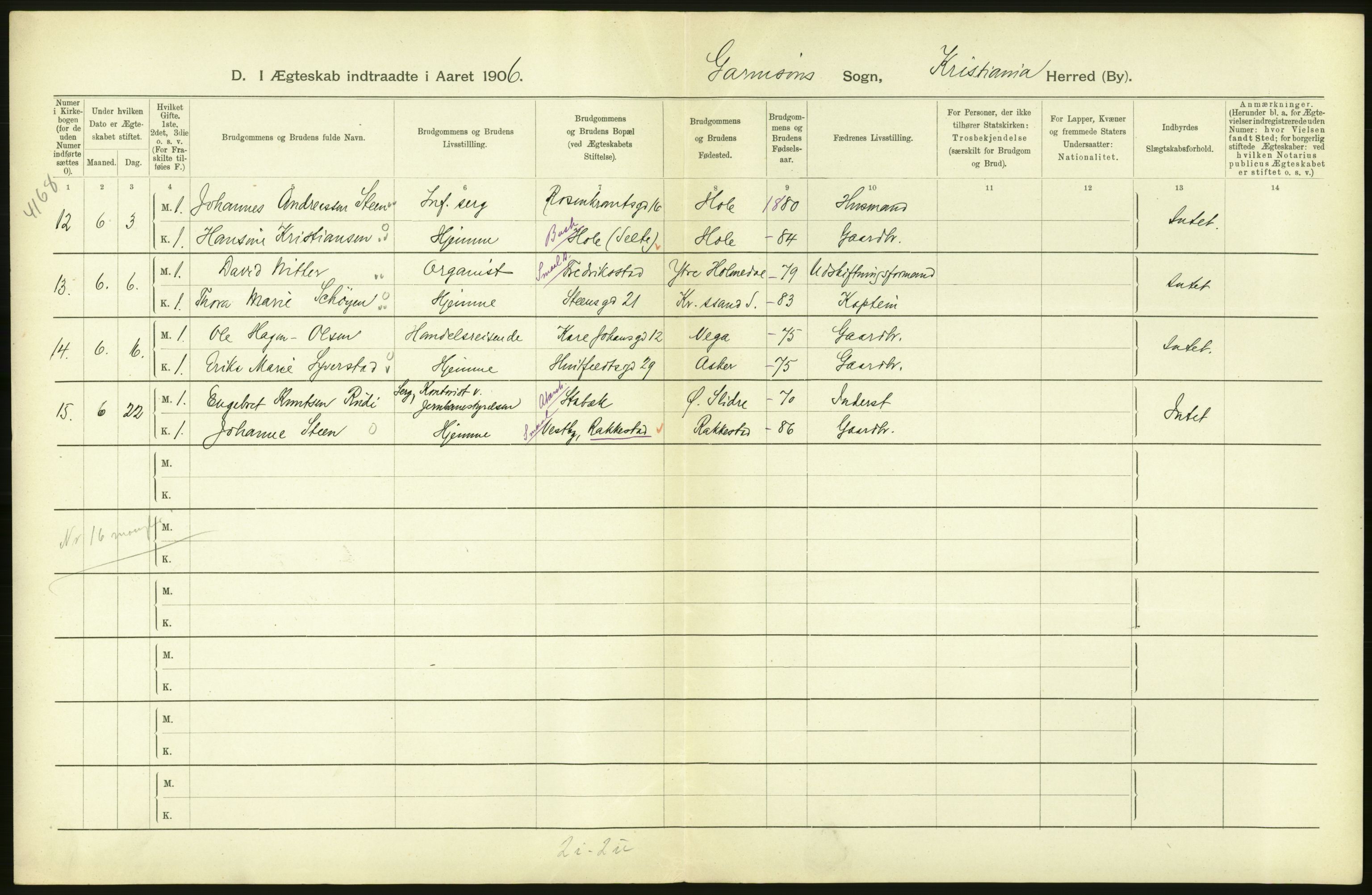 Statistisk sentralbyrå, Sosiodemografiske emner, Befolkning, AV/RA-S-2228/D/Df/Dfa/Dfad/L0008: Kristiania: Gifte, 1906, p. 442