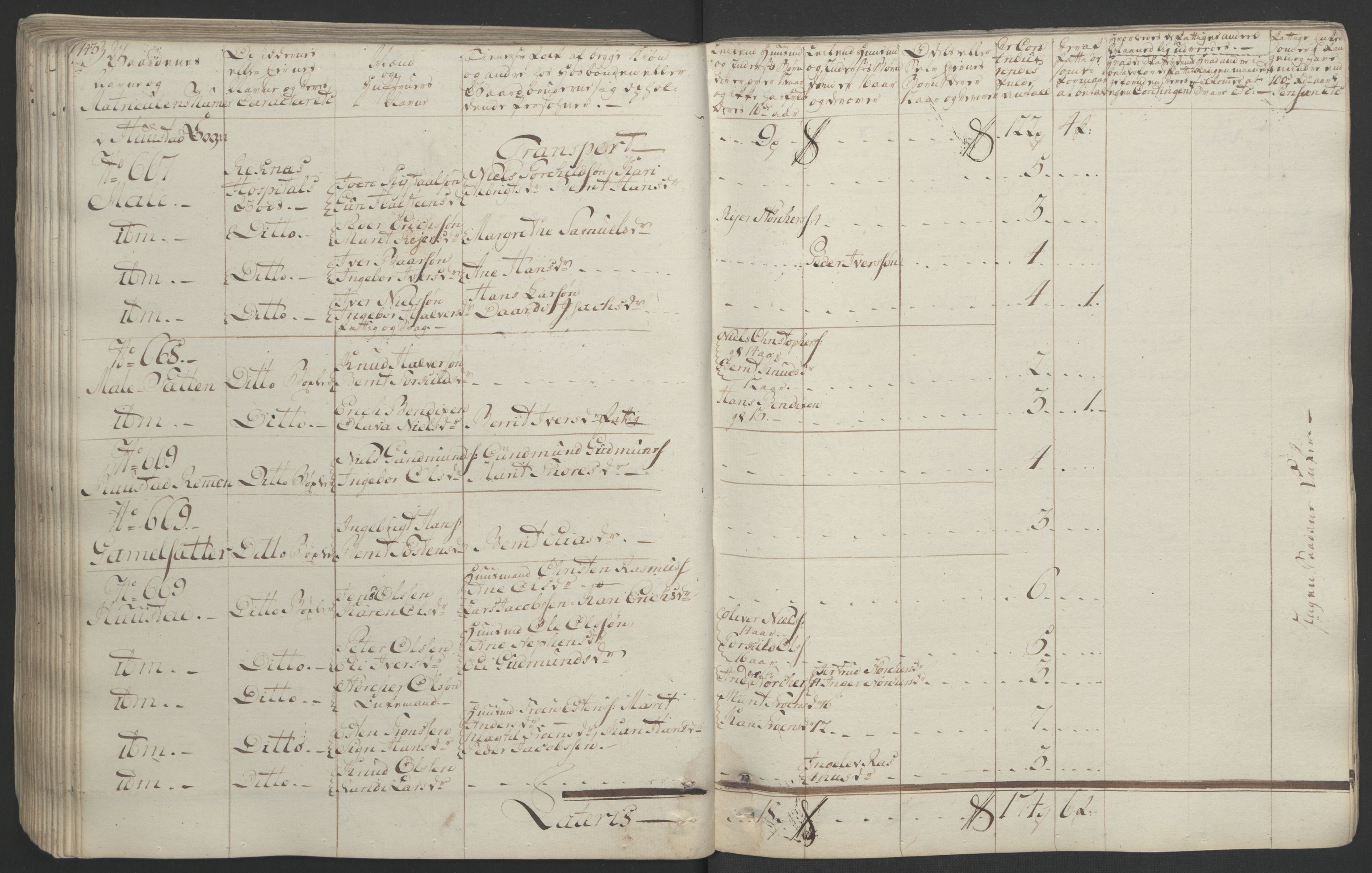 Rentekammeret inntil 1814, Realistisk ordnet avdeling, AV/RA-EA-4070/Ol/L0020/0001: [Gg 10]: Ekstraskatten, 23.09.1762. Romsdal, Strinda, Selbu, Inderøy. / Romsdal, 1764, p. 149