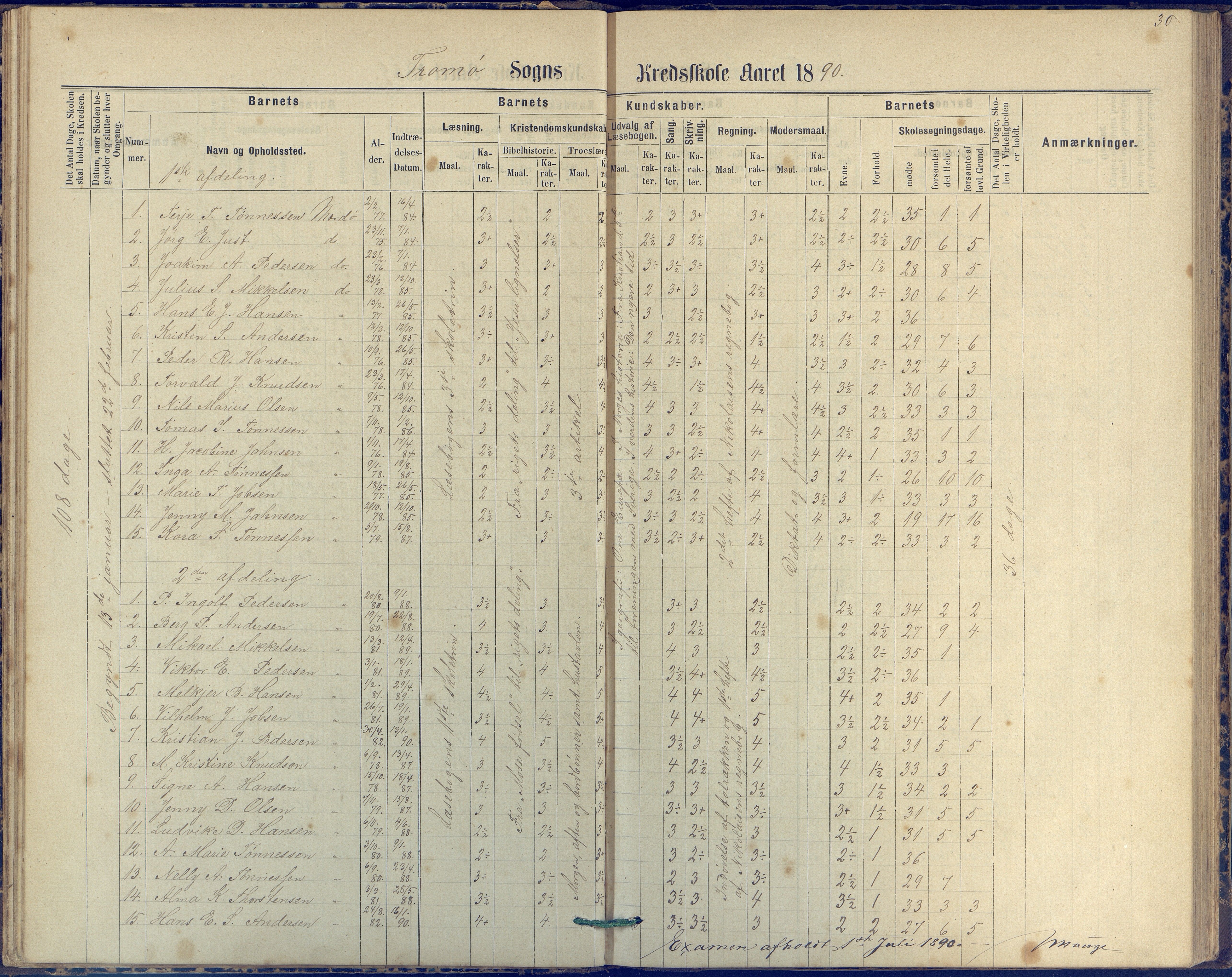 Tromøy kommune frem til 1971, AAKS/KA0921-PK/04/L0042: Merdø - Karakterprotokoll (også Nes skole, Stokken, til 1891), 1875-1910, p. 30