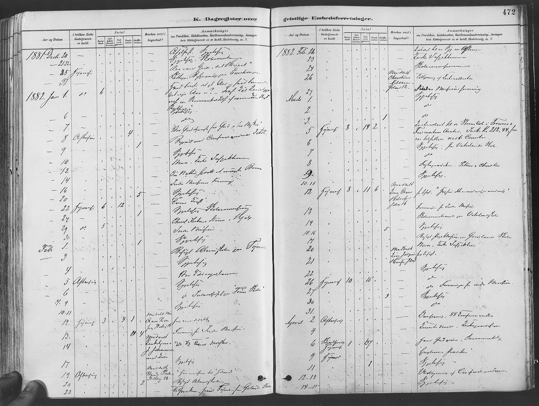 Grønland prestekontor Kirkebøker, AV/SAO-A-10848/F/Fa/L0007: Parish register (official) no. 7, 1878-1888, p. 472