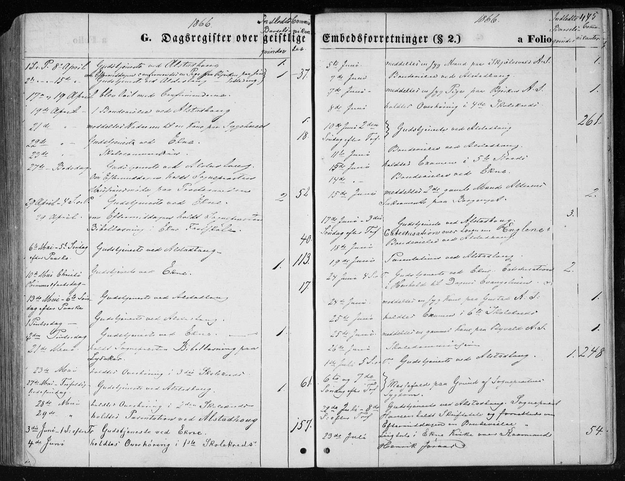 Ministerialprotokoller, klokkerbøker og fødselsregistre - Nord-Trøndelag, AV/SAT-A-1458/717/L0157: Parish register (official) no. 717A08 /1, 1863-1877, p. 475