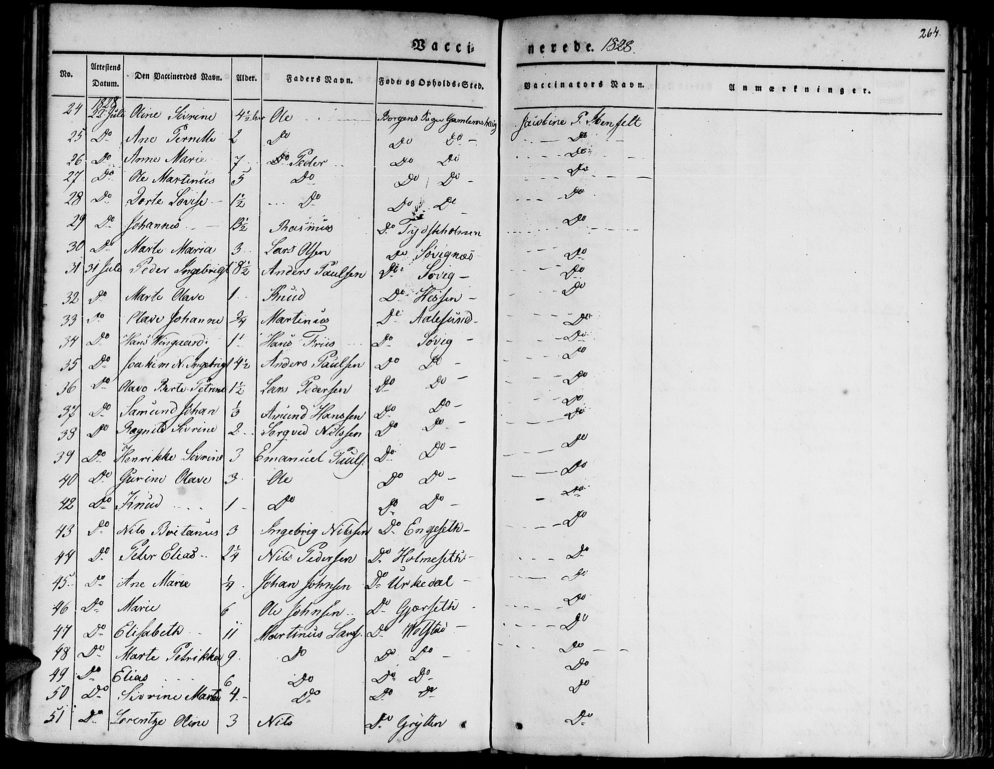 Ministerialprotokoller, klokkerbøker og fødselsregistre - Møre og Romsdal, AV/SAT-A-1454/528/L0395: Parish register (official) no. 528A06, 1828-1839, p. 264