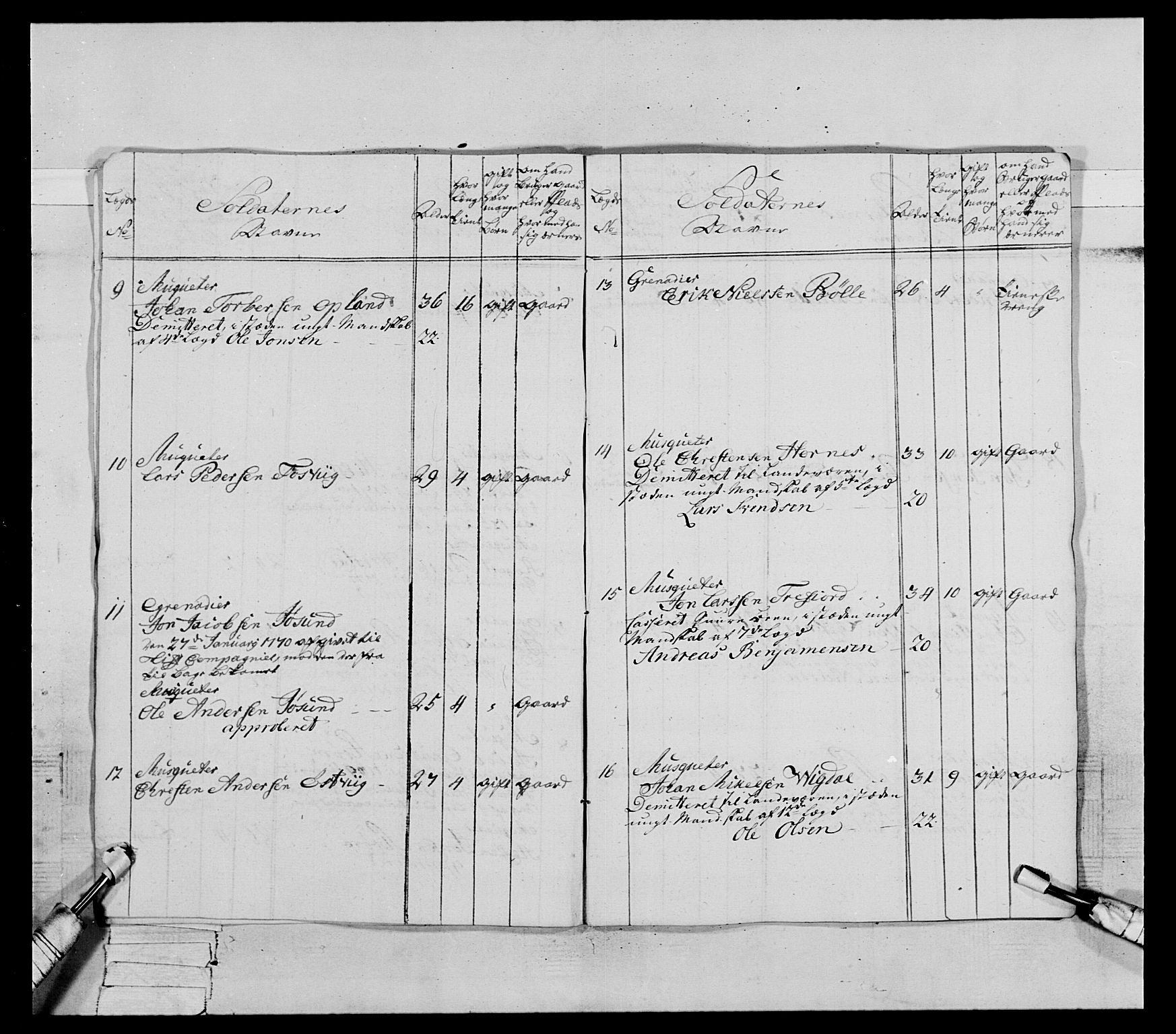 Generalitets- og kommissariatskollegiet, Det kongelige norske kommissariatskollegium, AV/RA-EA-5420/E/Eh/L0072: 1. Trondheimske nasjonale infanteriregiment, 1773, p. 375