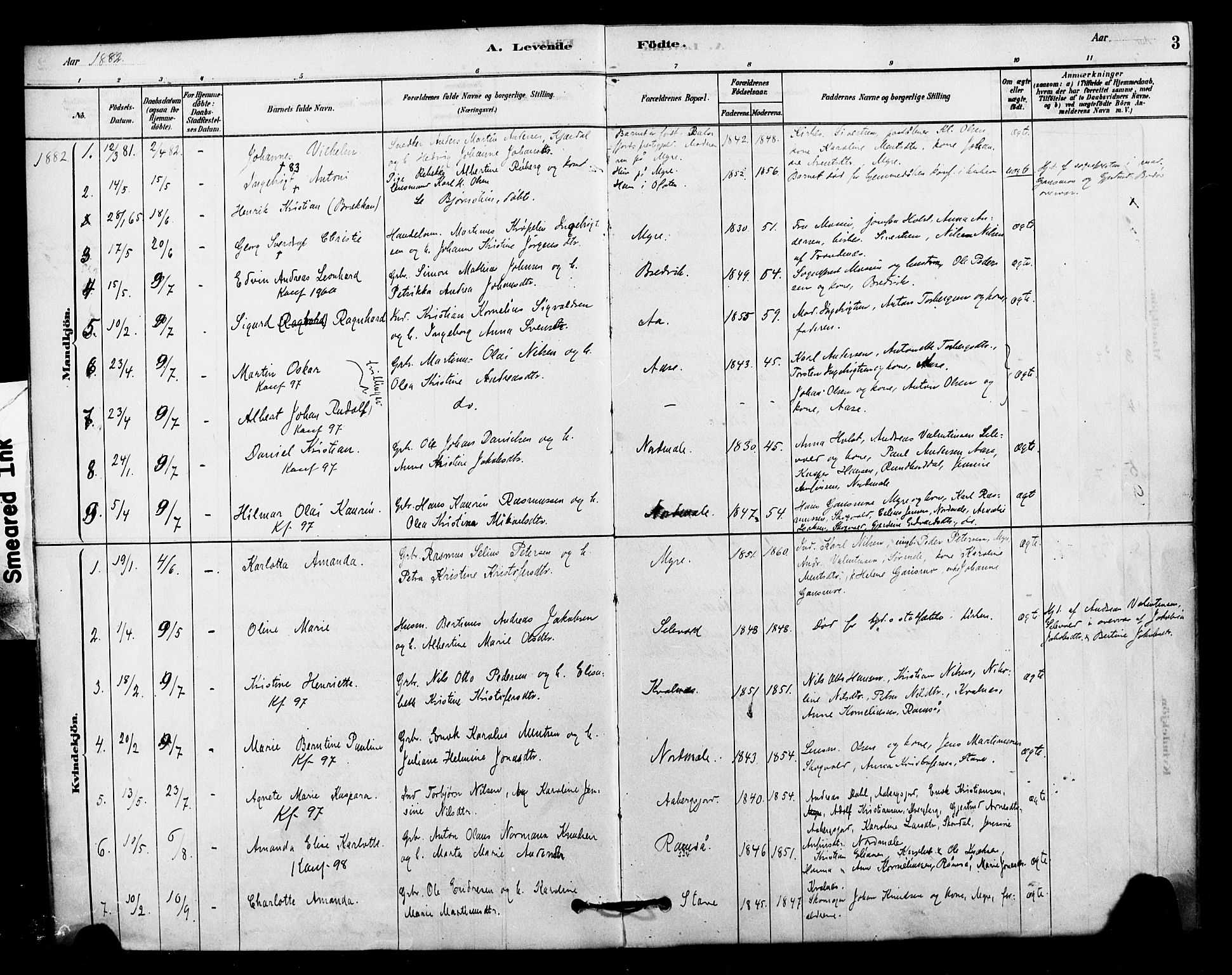 Ministerialprotokoller, klokkerbøker og fødselsregistre - Nordland, AV/SAT-A-1459/897/L1399: Parish register (official) no. 897C06, 1881-1896, p. 3