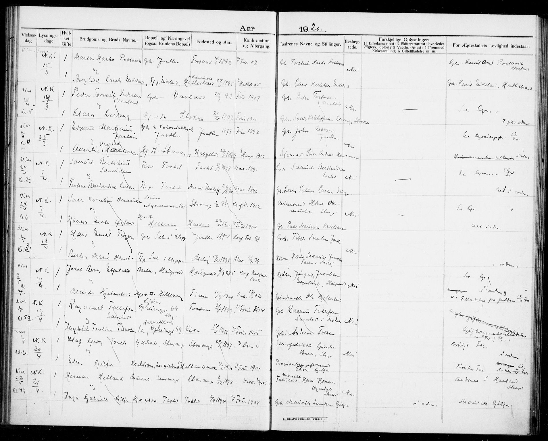 Hetland sokneprestkontor, AV/SAST-A-101826/70/705BA/L0005: Banns register no. 705.BA.5, 1911-1935