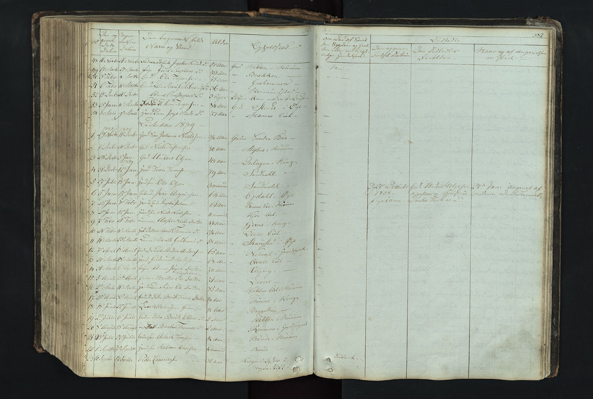 Vang prestekontor, Valdres, SAH/PREST-140/H/Hb/L0004: Parish register (copy) no. 4, 1835-1892, p. 382