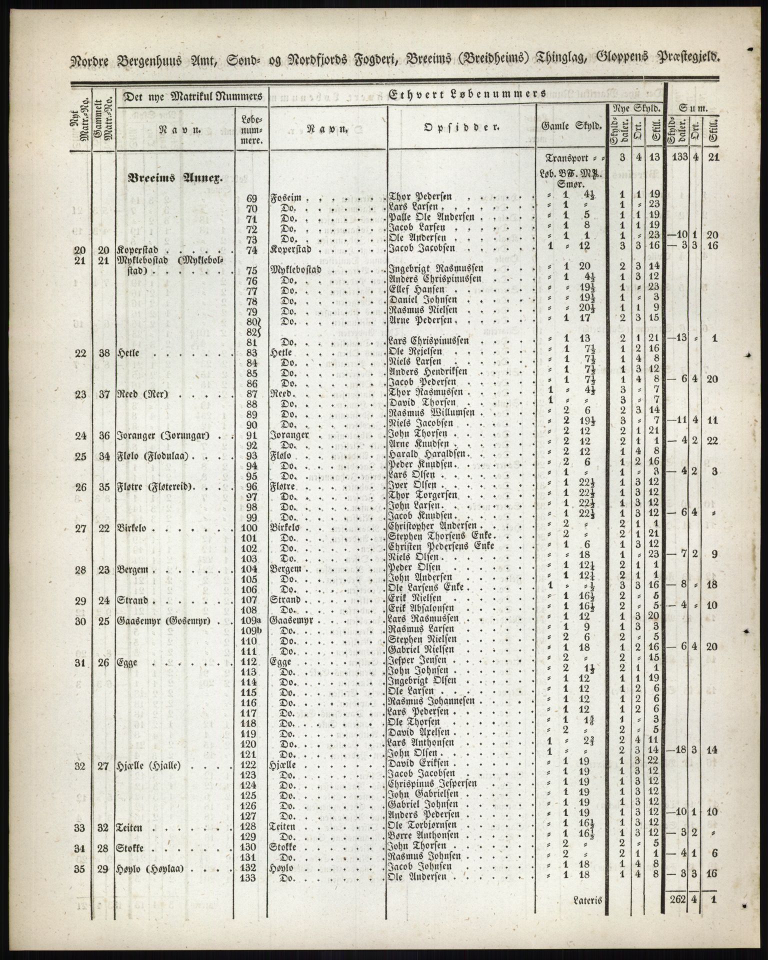 Andre publikasjoner, PUBL/PUBL-999/0002/0013: Bind 13 - Nordre Bergenhus amt, 1838, p. 144