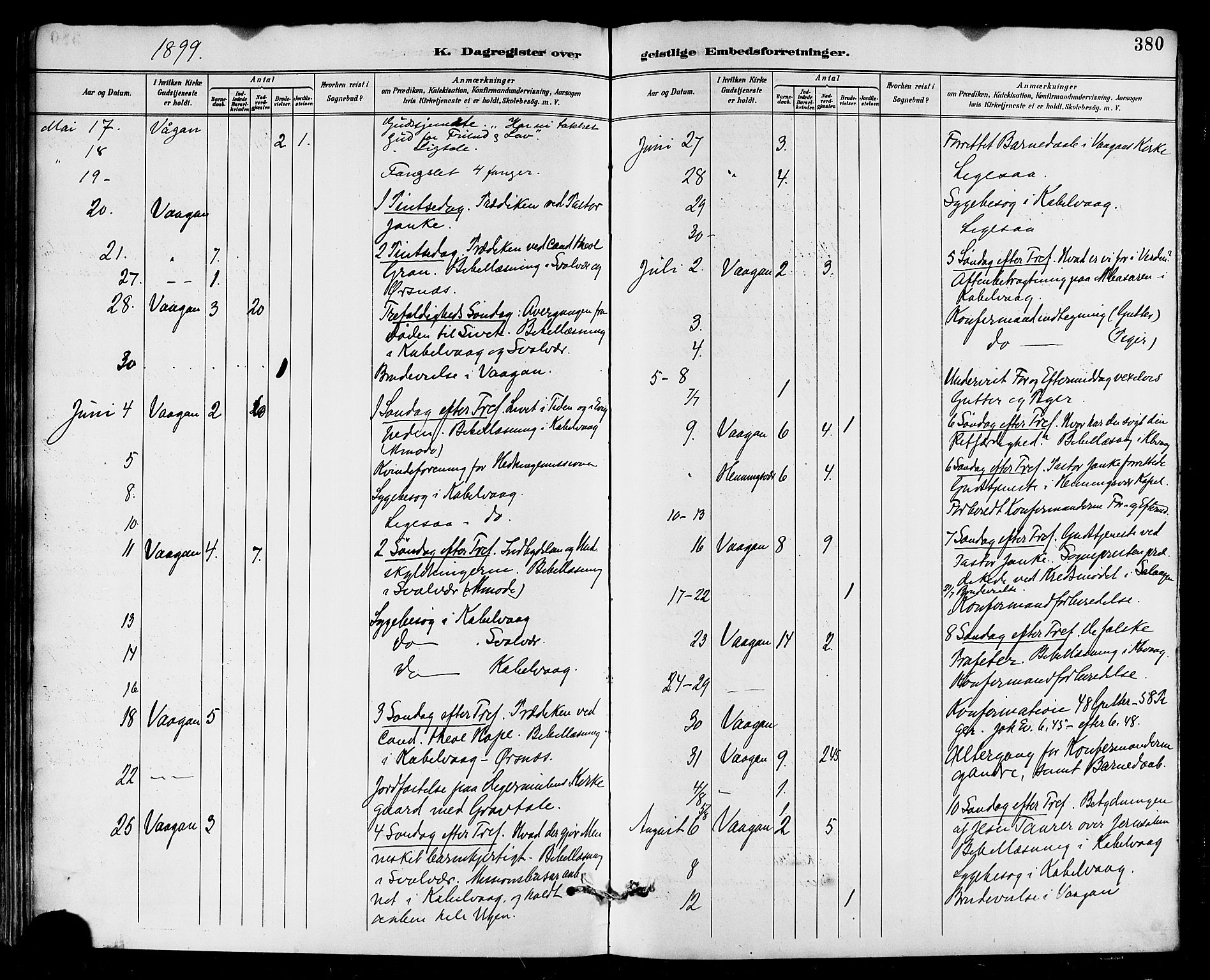 Ministerialprotokoller, klokkerbøker og fødselsregistre - Nordland, AV/SAT-A-1459/874/L1060: Parish register (official) no. 874A04, 1890-1899, p. 380