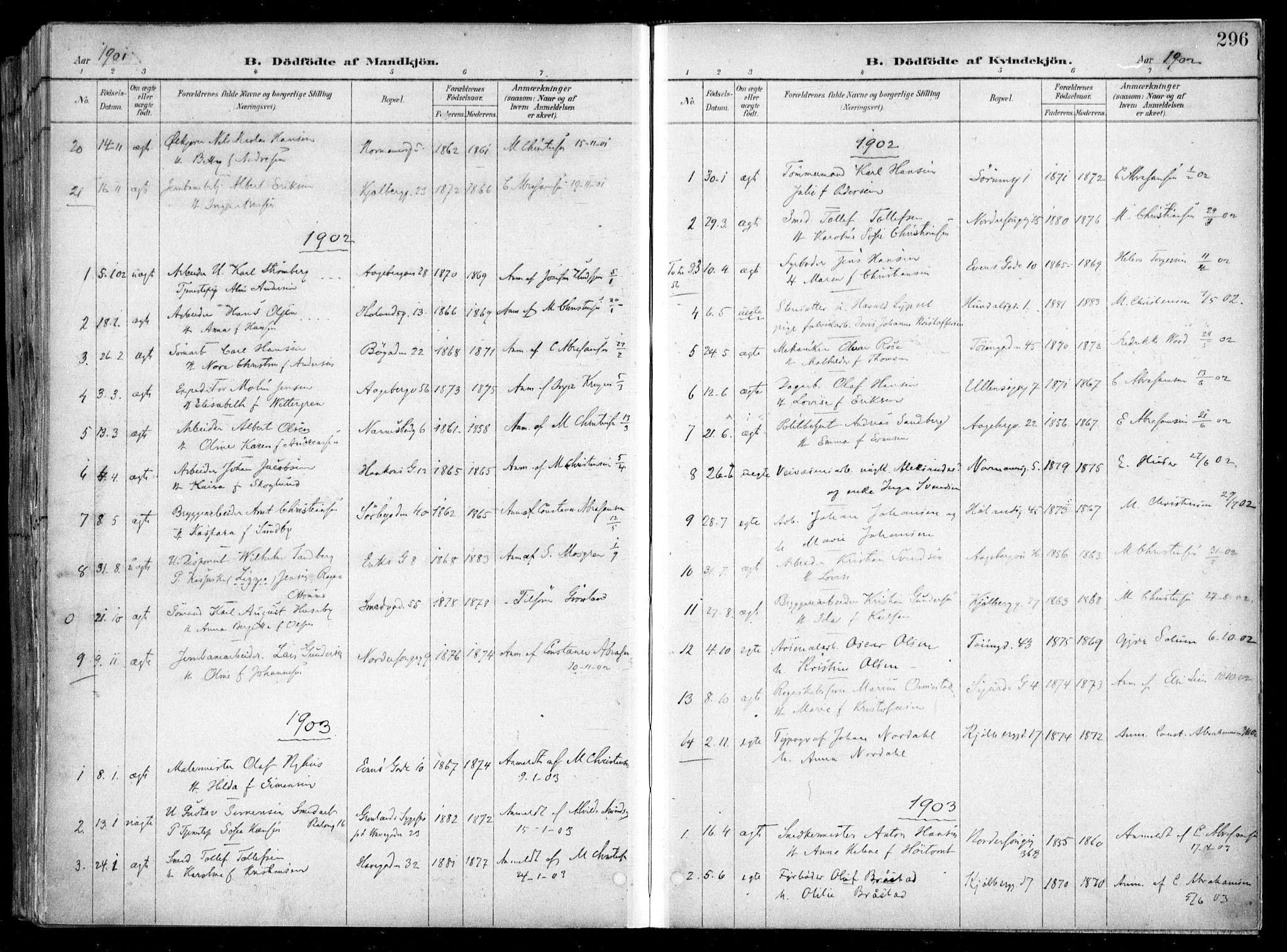 Kampen prestekontor Kirkebøker, SAO/A-10853/F/Fa/L0007: Parish register (official) no. I 7, 1897-1905, p. 296