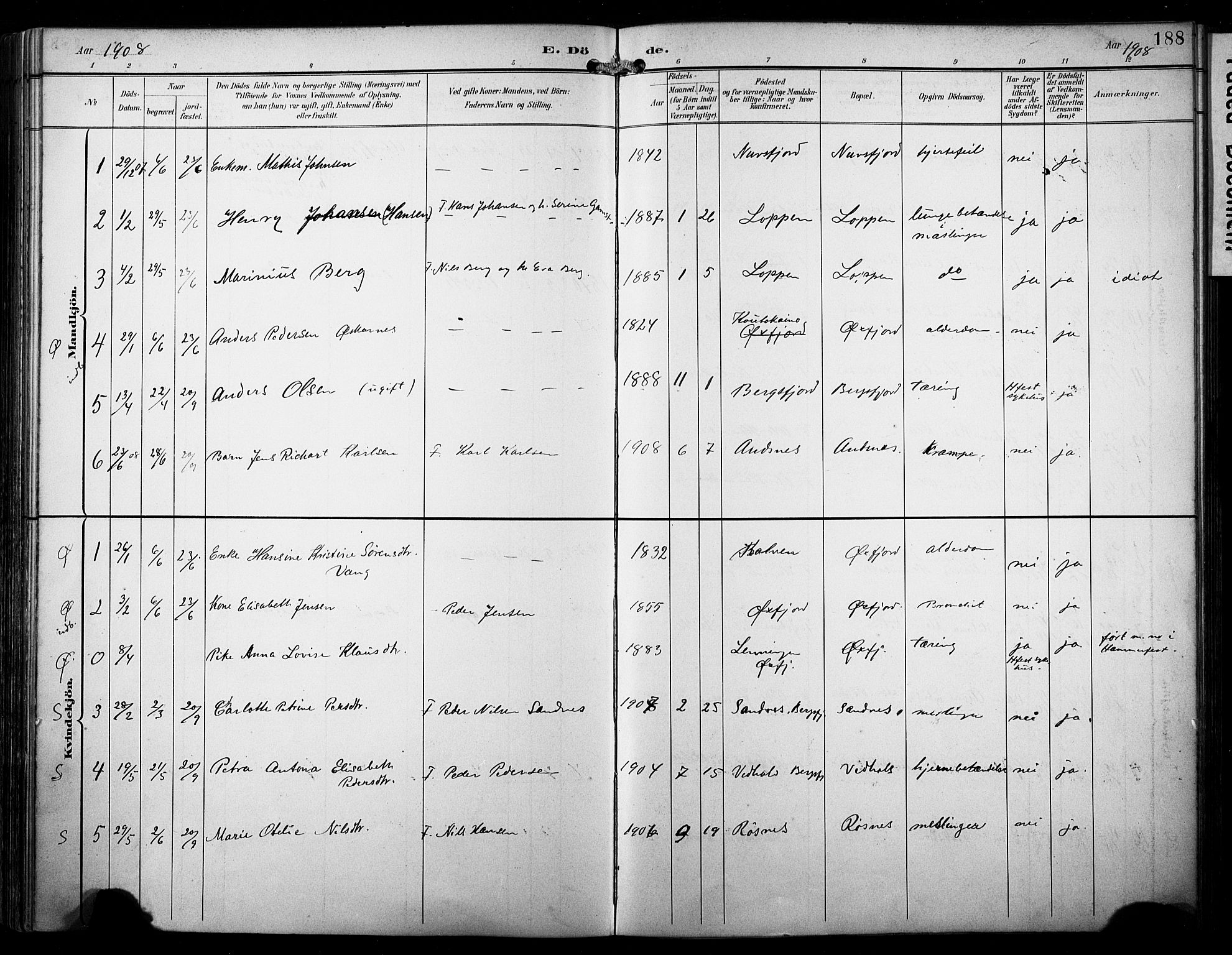 Loppa sokneprestkontor, SATØ/S-1339/H/Ha/L0009kirke: Parish register (official) no. 9, 1895-1909, p. 188
