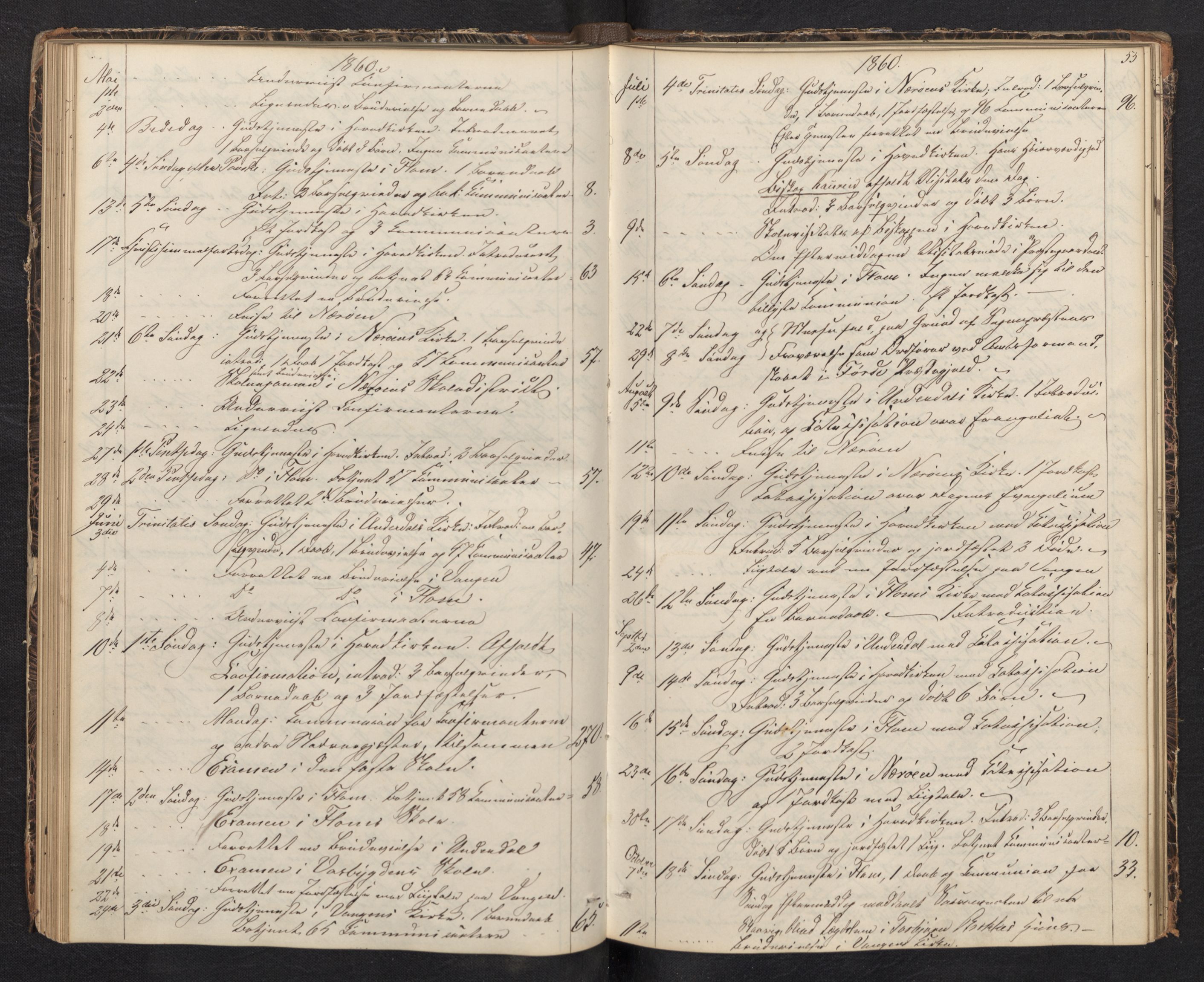 Aurland sokneprestembete, AV/SAB-A-99937/H/Ha/Haf: Diary records no. F 0, 1844-1876, p. 54b-55a