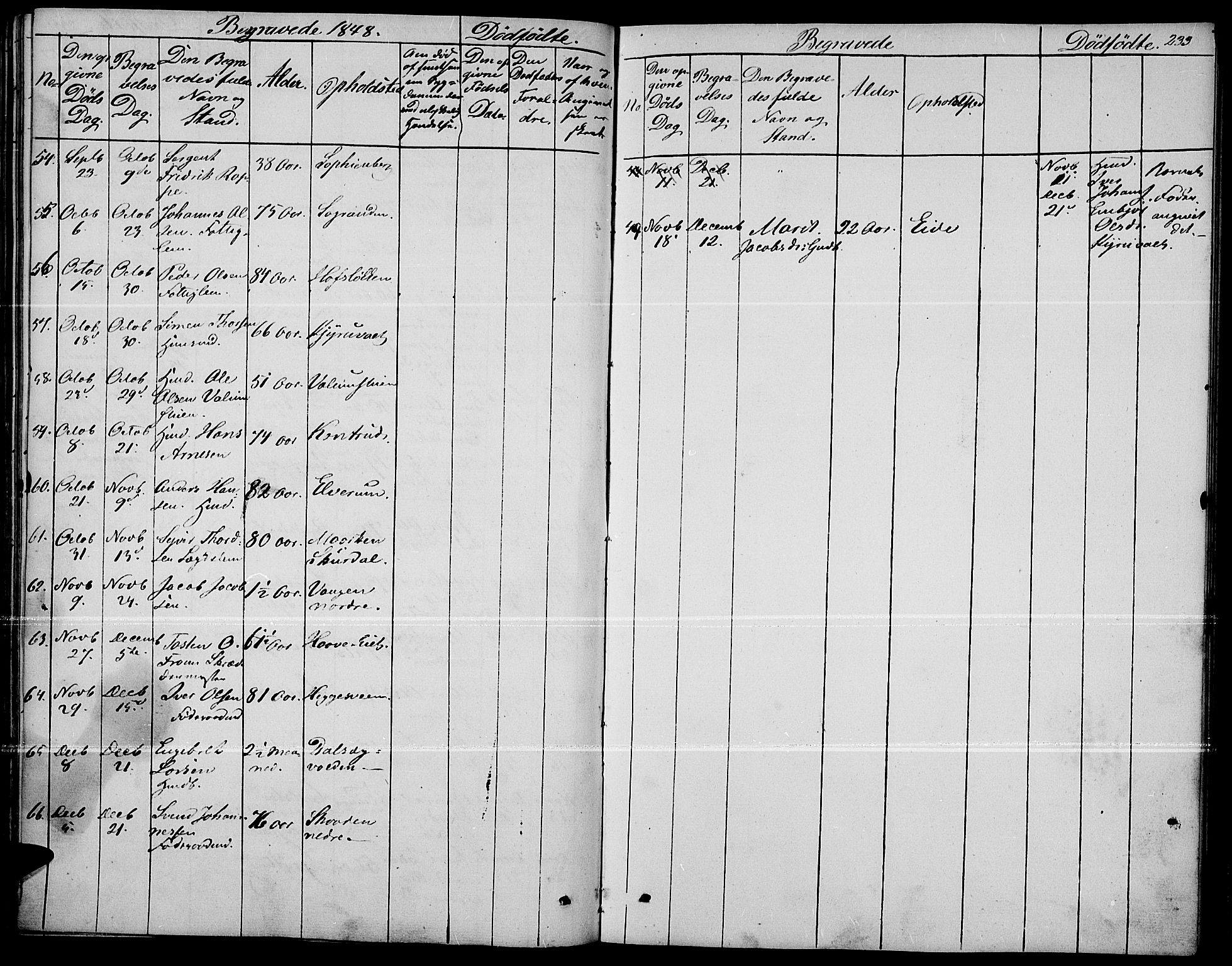 Fron prestekontor, SAH/PREST-078/H/Ha/Haa/L0004: Parish register (official) no. 4, 1839-1848, p. 233