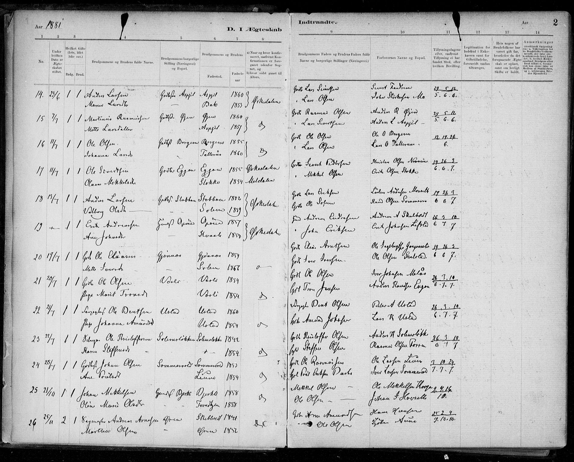 Ministerialprotokoller, klokkerbøker og fødselsregistre - Sør-Trøndelag, SAT/A-1456/668/L0810: Parish register (official) no. 668A10, 1881-1894, p. 2