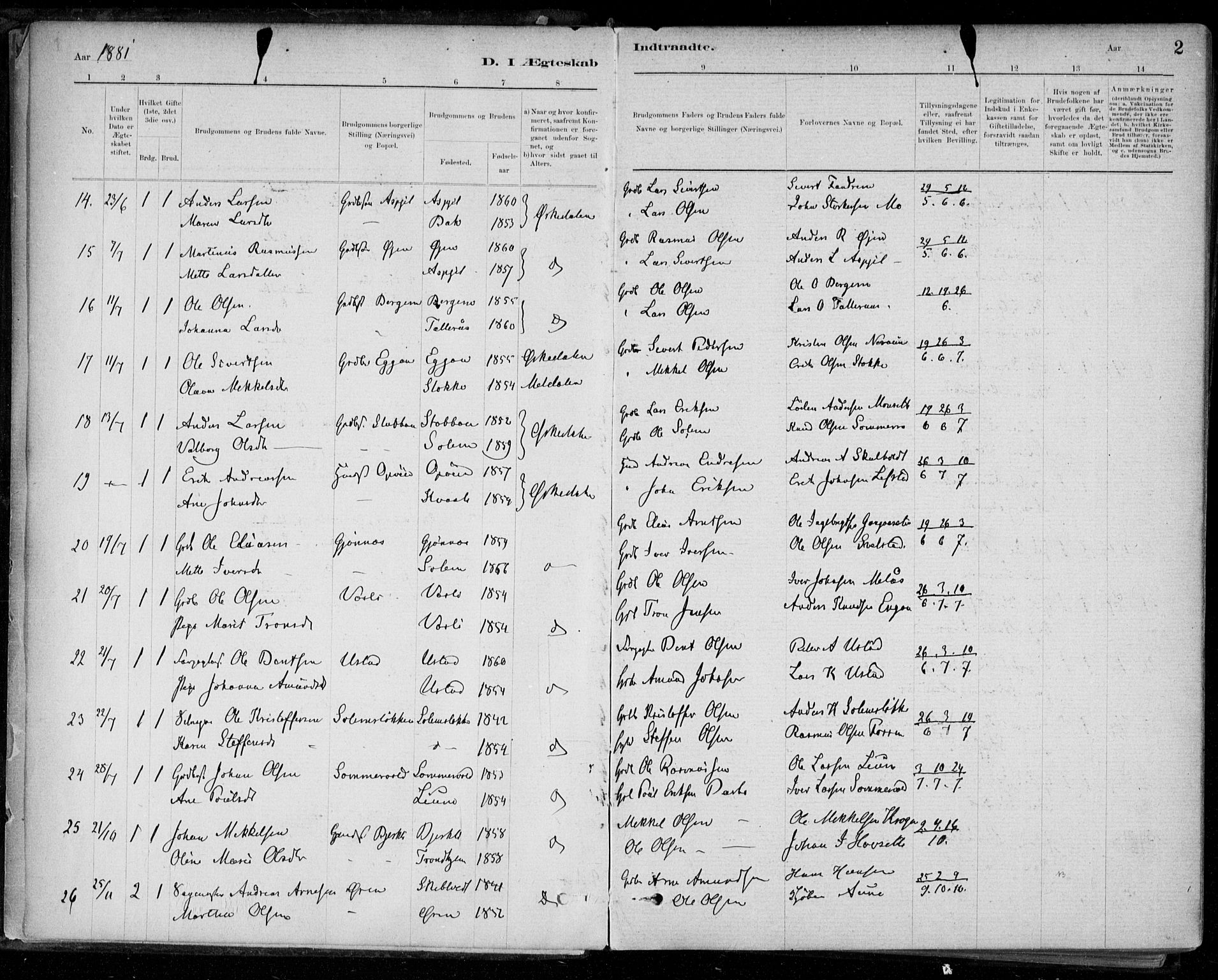 Ministerialprotokoller, klokkerbøker og fødselsregistre - Sør-Trøndelag, AV/SAT-A-1456/668/L0810: Parish register (official) no. 668A10, 1881-1894, p. 2