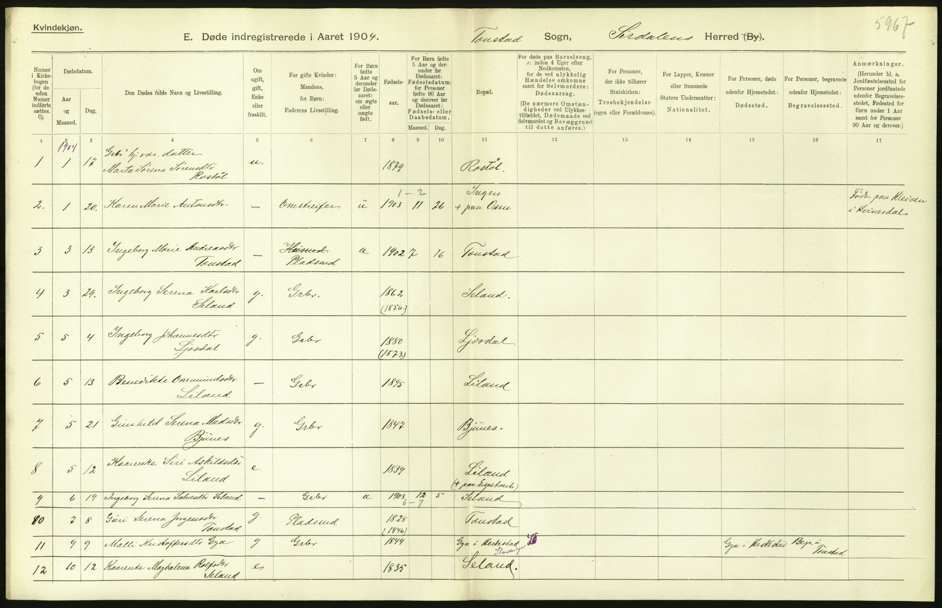 Statistisk sentralbyrå, Sosiodemografiske emner, Befolkning, AV/RA-S-2228/D/Df/Dfa/Dfab/L0011: Lister og Mandals amt: Fødte, gifte, døde, 1904, p. 400