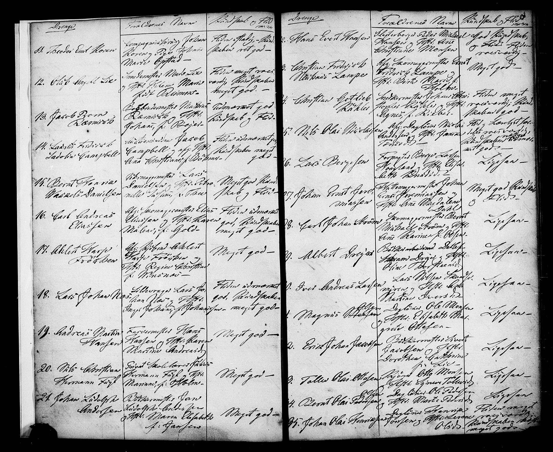 Korskirken sokneprestembete, AV/SAB-A-76101/H/Haa/L0068: Curate's parish register no. A 3, 1854-1868, p. 3