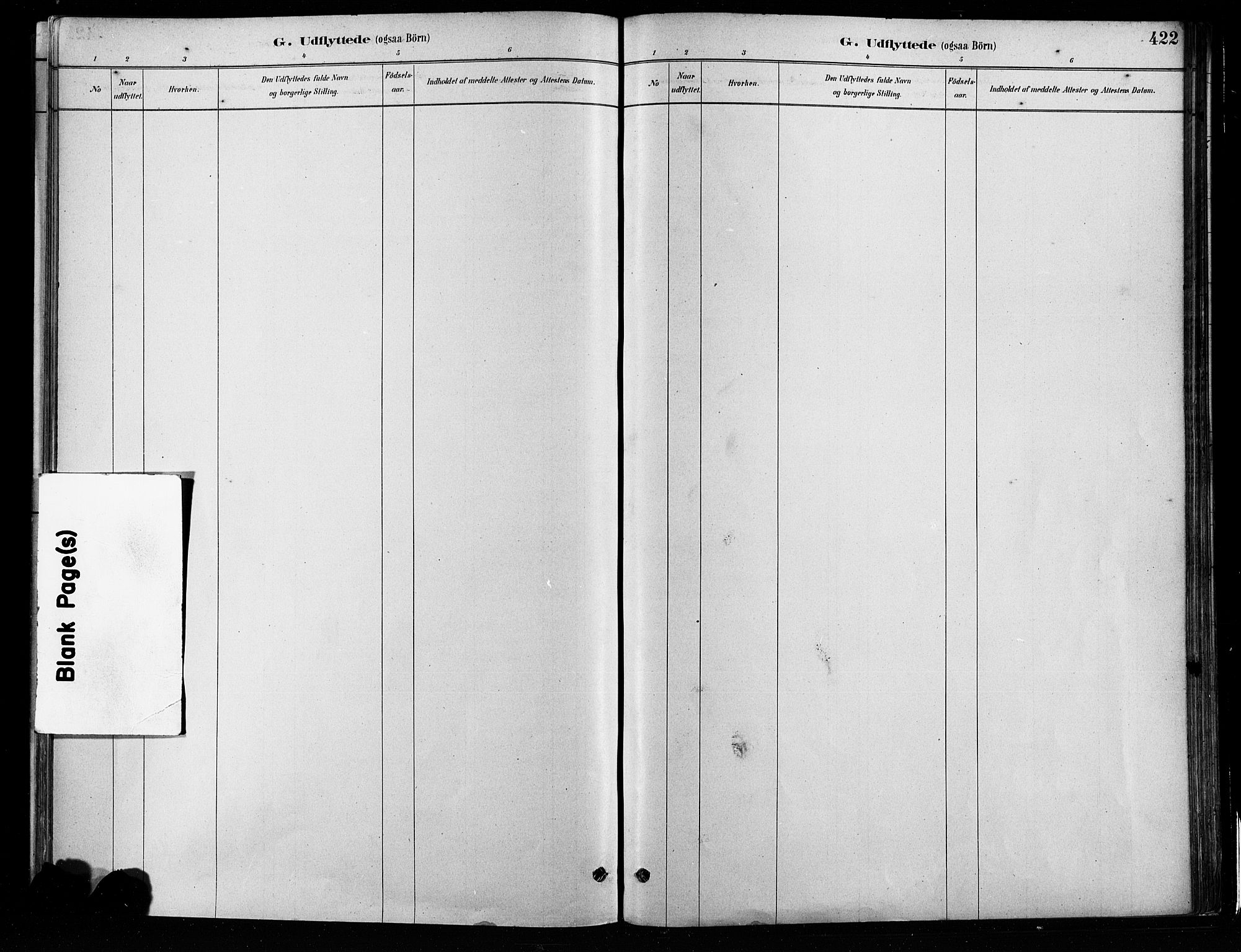 Grønland prestekontor Kirkebøker, AV/SAO-A-10848/F/Fa/L0008: Parish register (official) no. 8, 1881-1893, p. 422