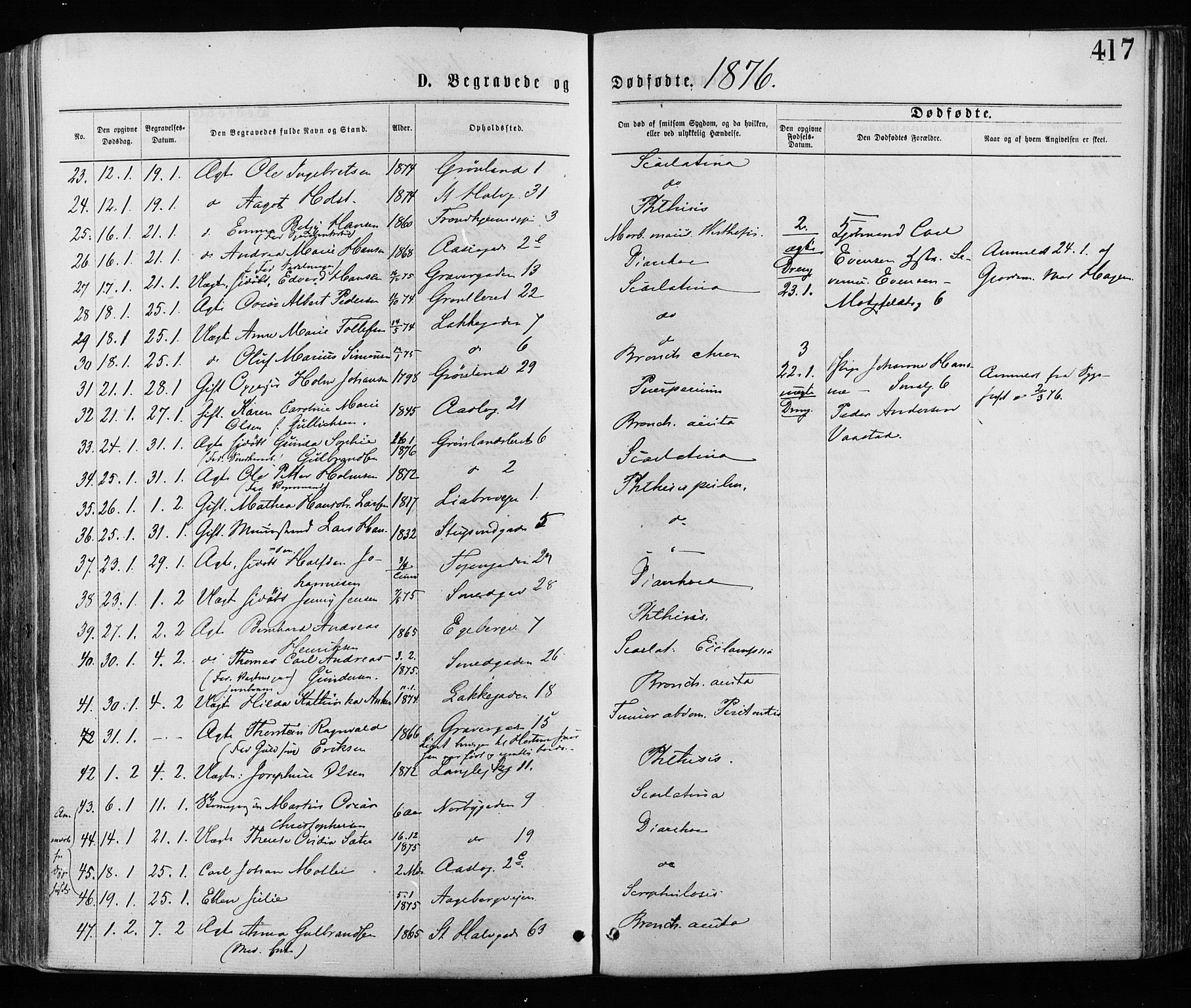 Grønland prestekontor Kirkebøker, AV/SAO-A-10848/F/Fa/L0005: Parish register (official) no. 5, 1869-1880, p. 417