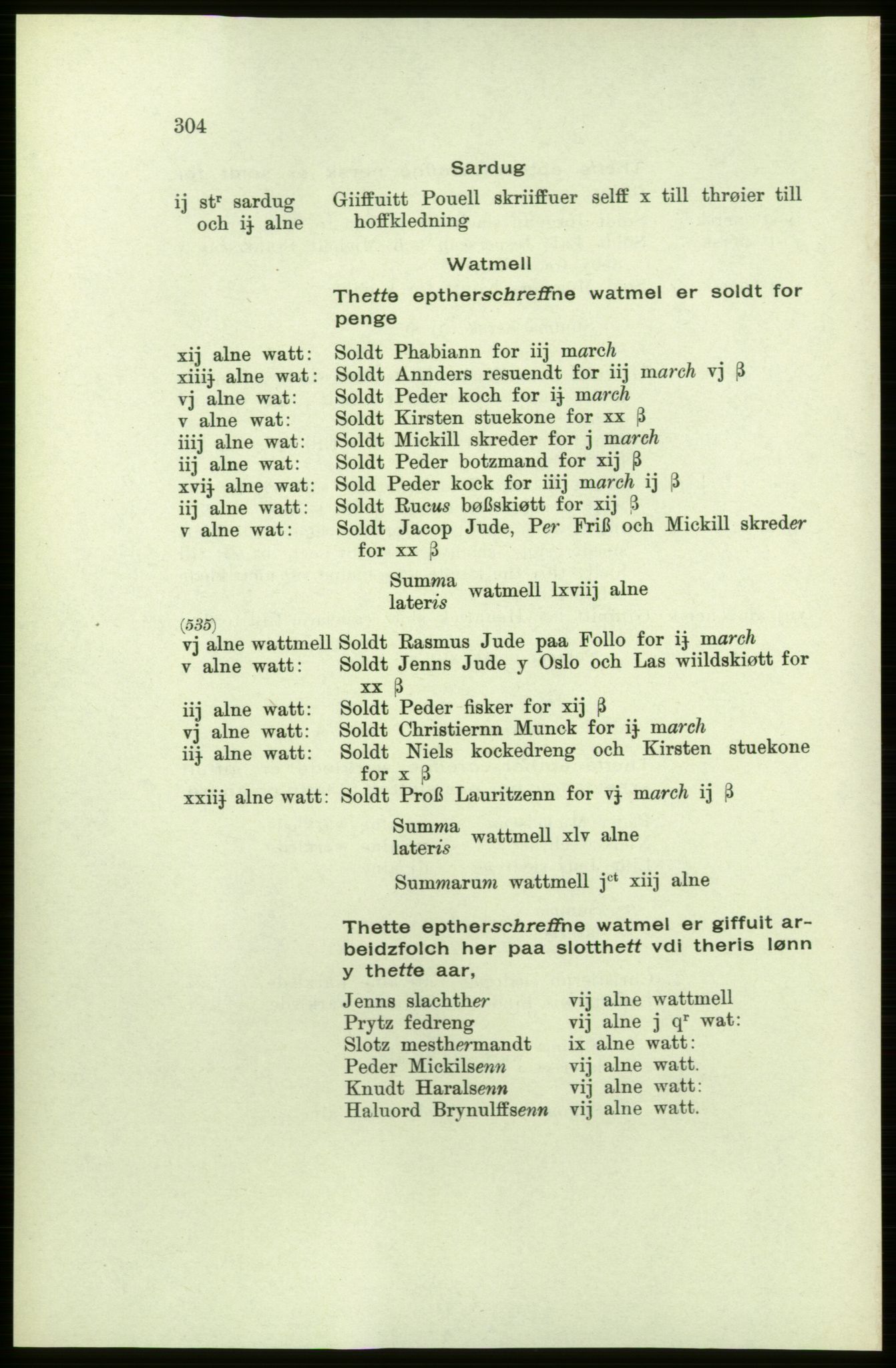 Publikasjoner utgitt av Arkivverket, PUBL/PUBL-001/C/0002: Bind 2: Rekneskap for Akershus len 1560-1561, 1560-1561, p. 304