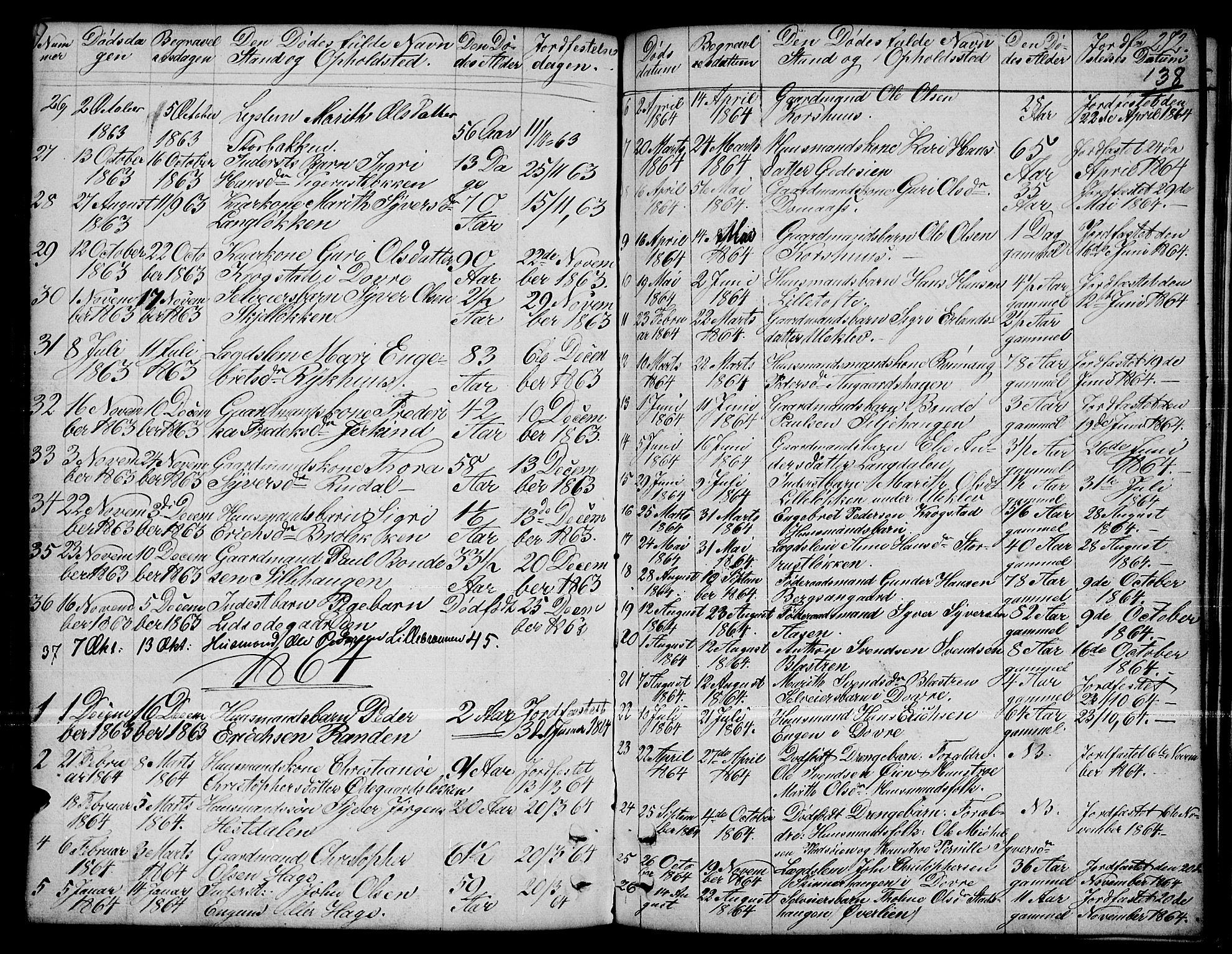 Dovre prestekontor, AV/SAH-PREST-066/H/Ha/Hab/L0001: Parish register (copy) no. 1, 1862-1880, p. 272