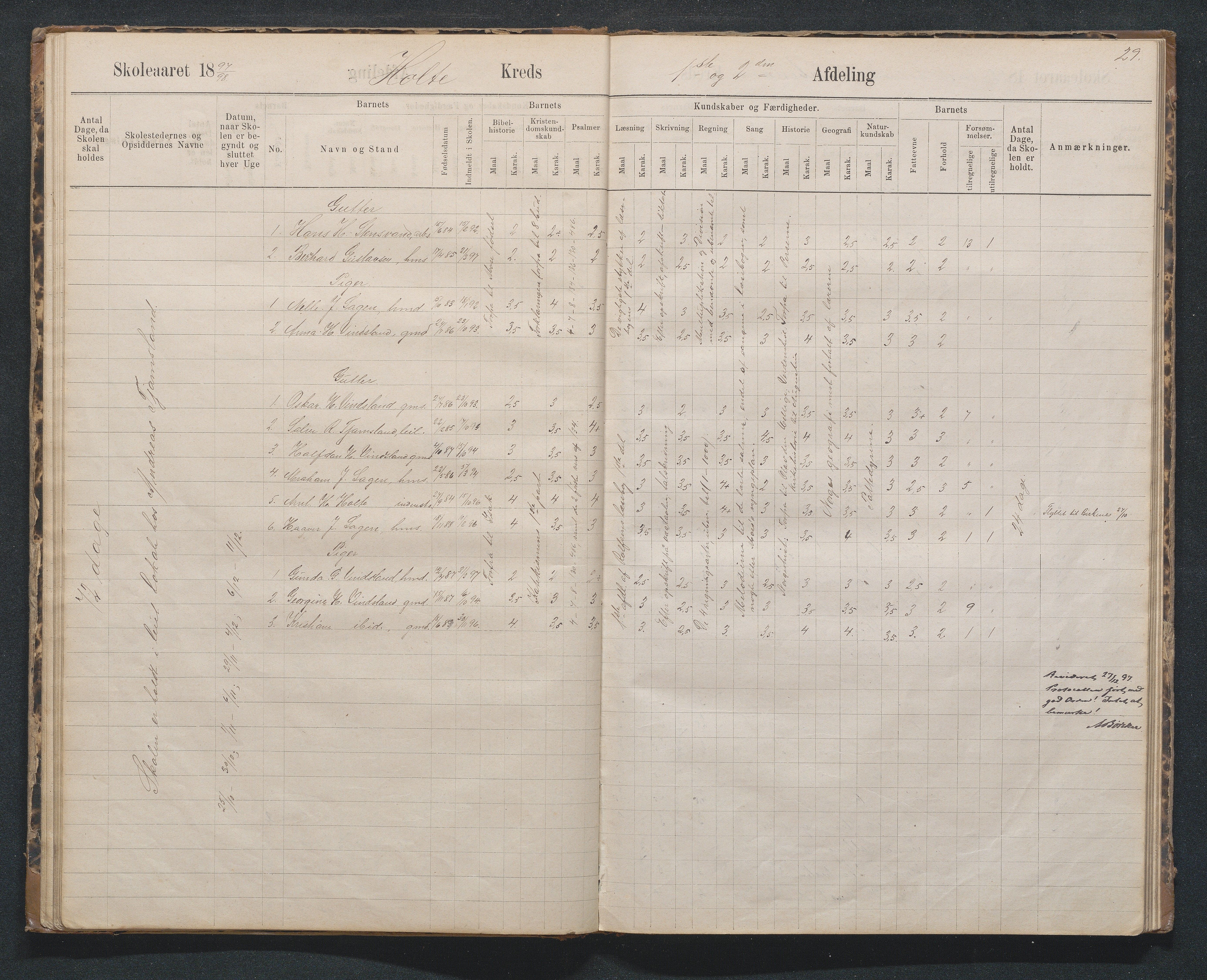 Birkenes kommune, Håbesland, Holte og Rislå skolekretser frem til 1991, AAKS/KA0928-550c_91/F02/L0002: Skoleprotokoll Håbesland, Holte og Rislå, 1888-1917, p. 29