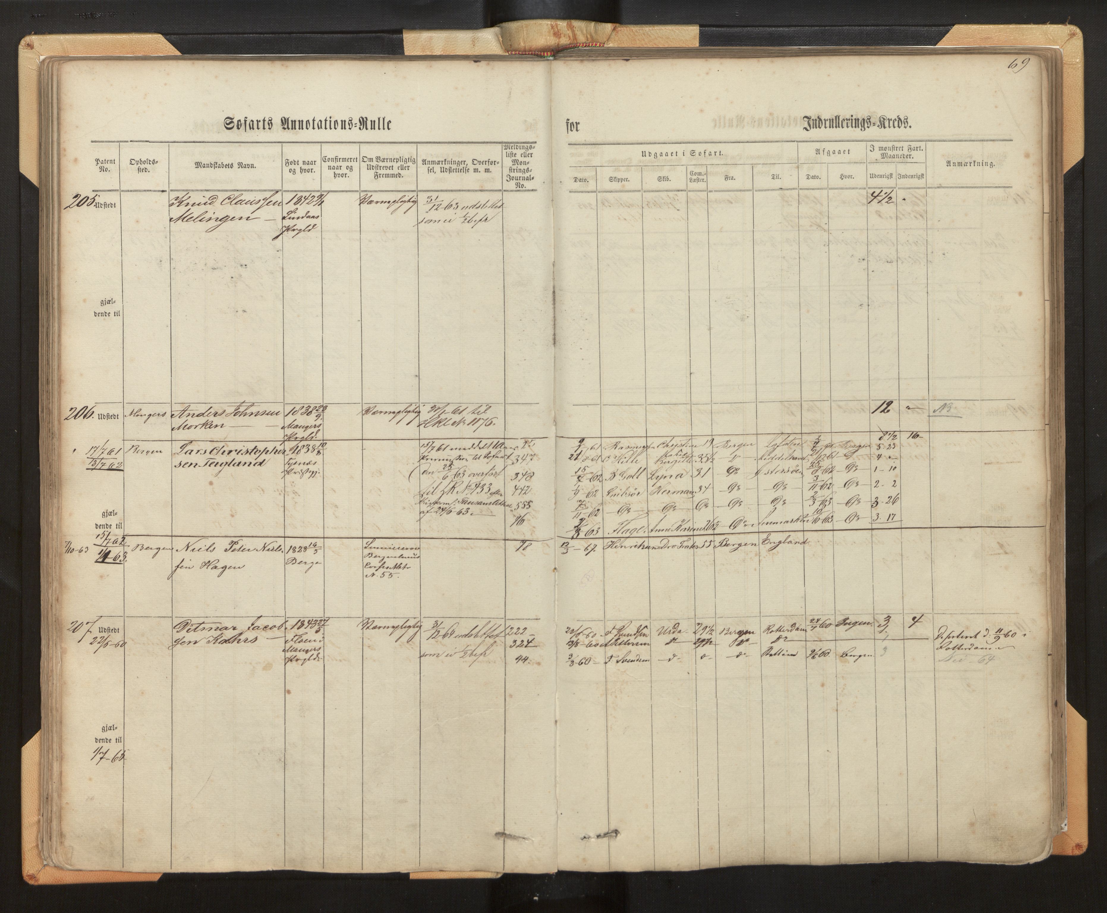 Innrulleringssjefen i Bergen, AV/SAB-A-100050/F/Fh/L0005: Sjøfarts- og annotasjonsrulle for Bergen krets, fol. 1 - 238, 1860-1867, p. 69