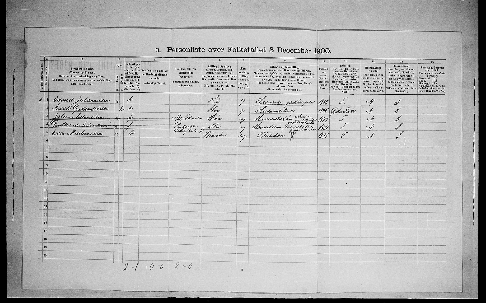 SAH, 1900 census for Ringsaker, 1900, p. 1240