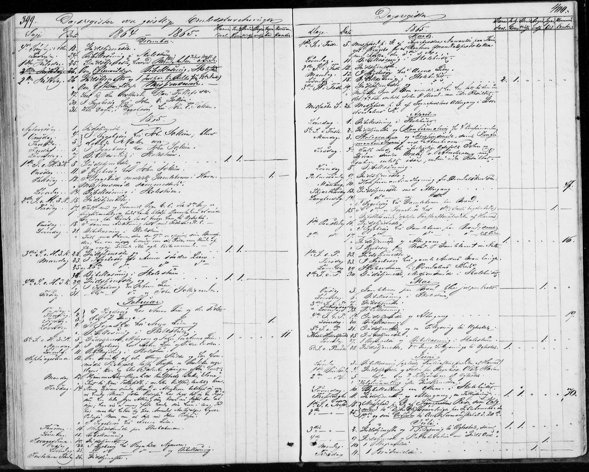 Sollia prestekontor, SAH/PREST-050/H/Ha/Haa/L0001: Parish register (official) no. 1, 1856-1885, p. 399-400