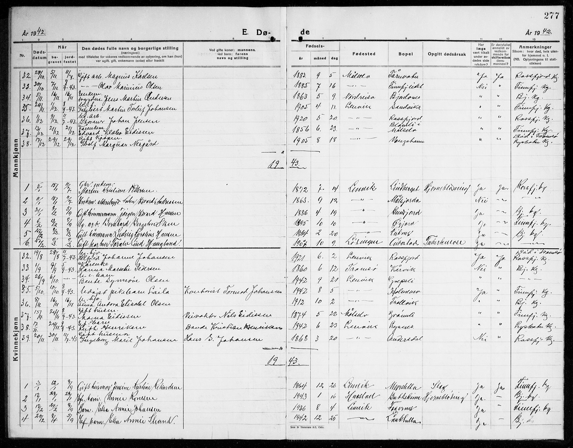 Lenvik sokneprestembete, SATØ/S-1310/H/Ha/Hab/L0010klokker: Parish register (copy) no. 10, 1927-1945, p. 277