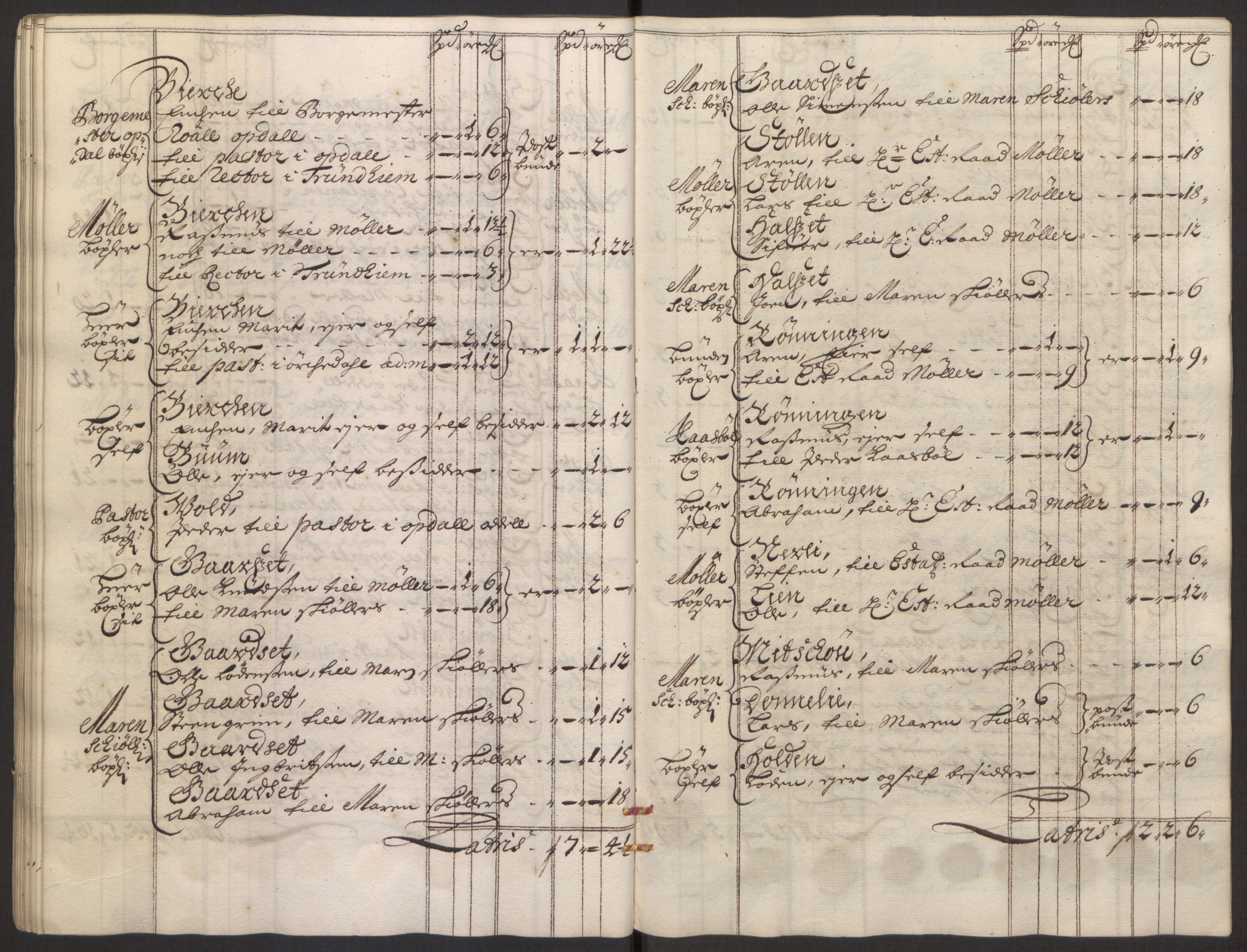 Rentekammeret inntil 1814, Reviderte regnskaper, Fogderegnskap, RA/EA-4092/R58/L3938: Fogderegnskap Orkdal, 1693, p. 78
