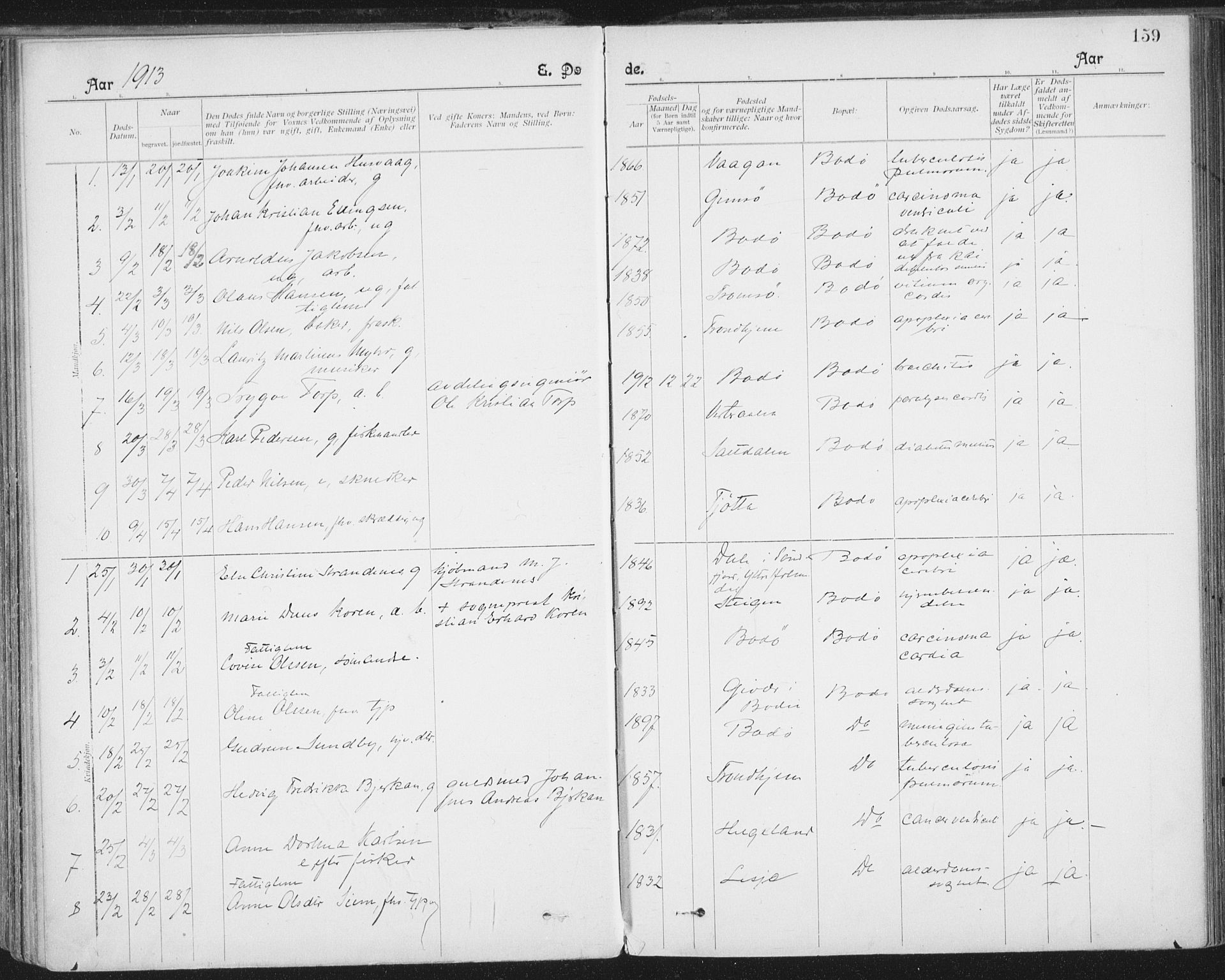 Ministerialprotokoller, klokkerbøker og fødselsregistre - Nordland, SAT/A-1459/801/L0012: Parish register (official) no. 801A12, 1900-1916, p. 159